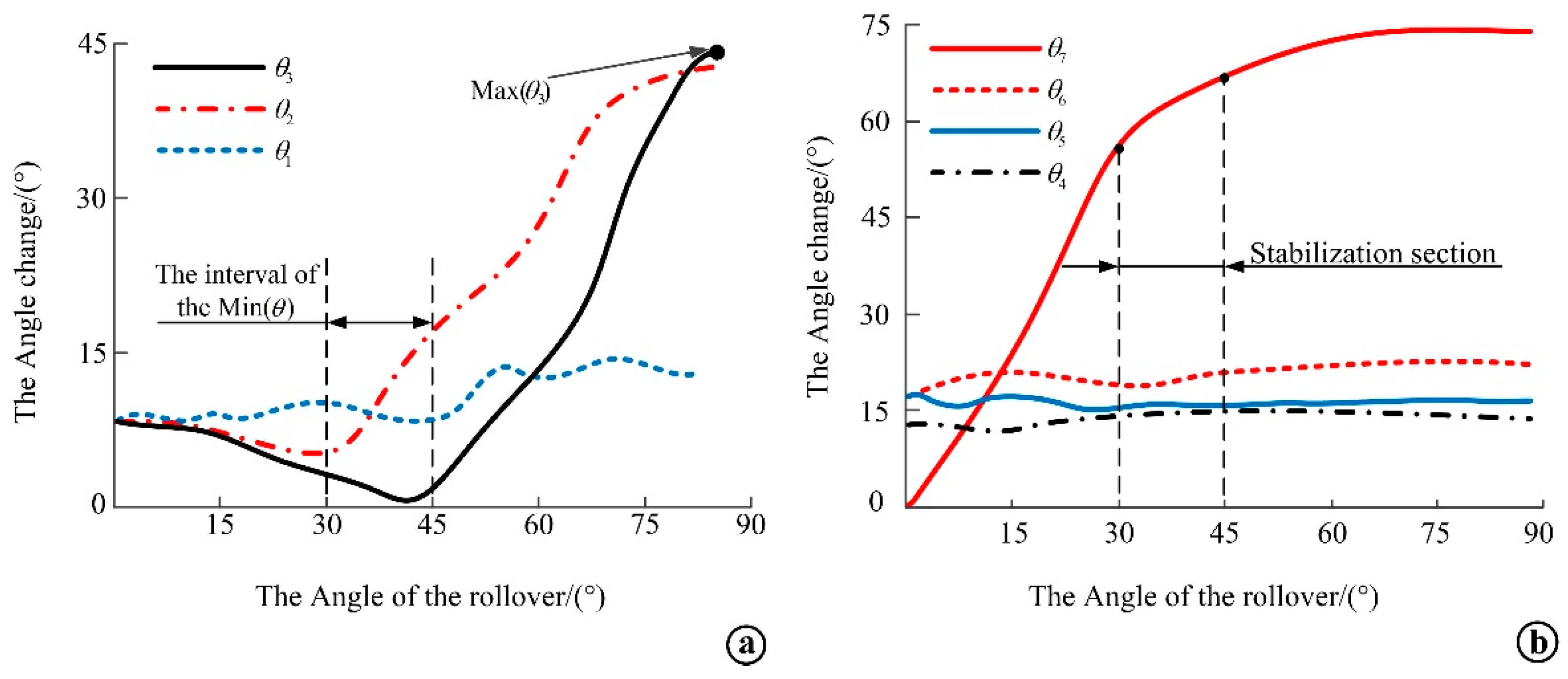 Micromachines 13 02064 g012 Micromachines 13 02064 g012