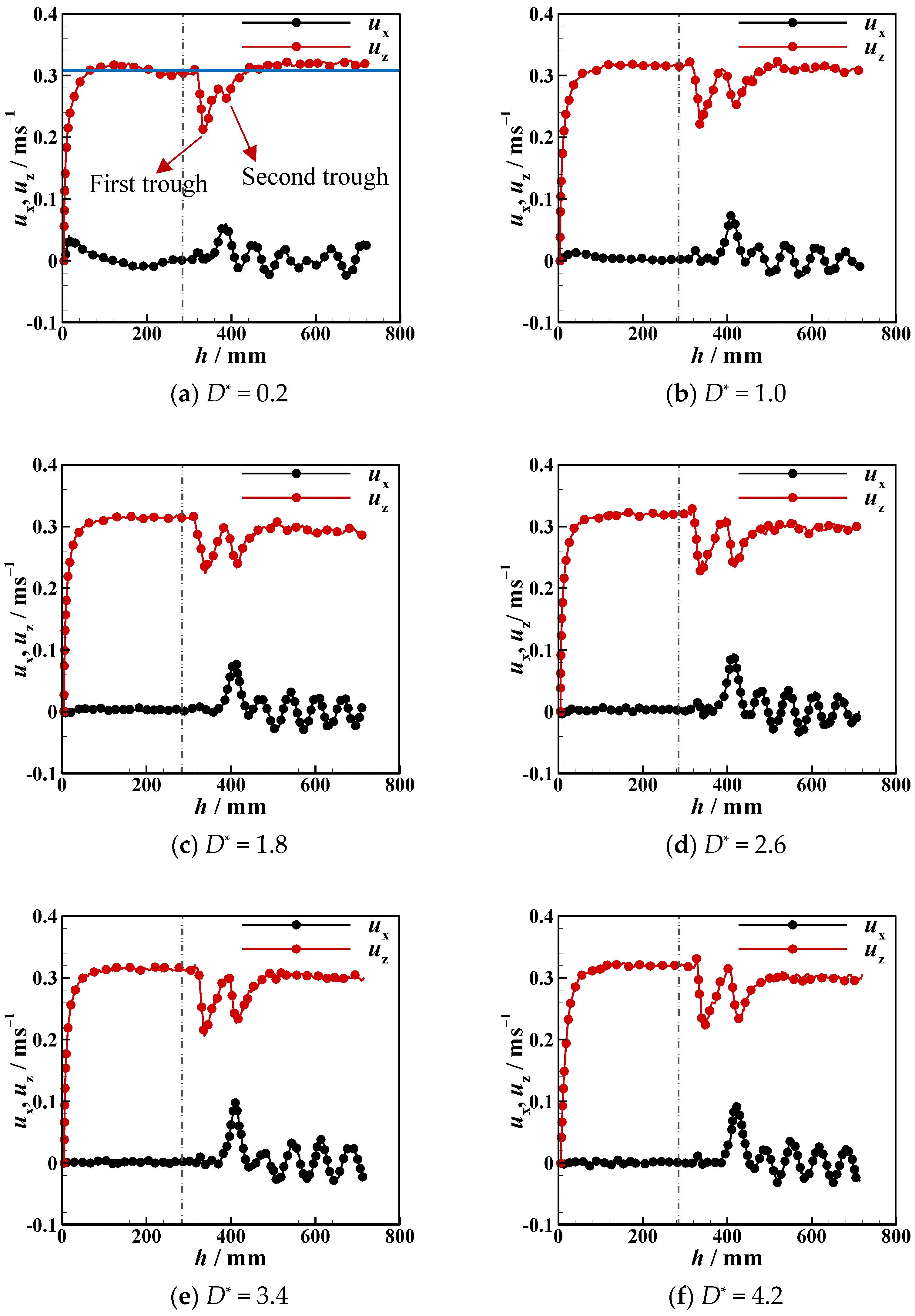 Micromachines 13 02070 g012