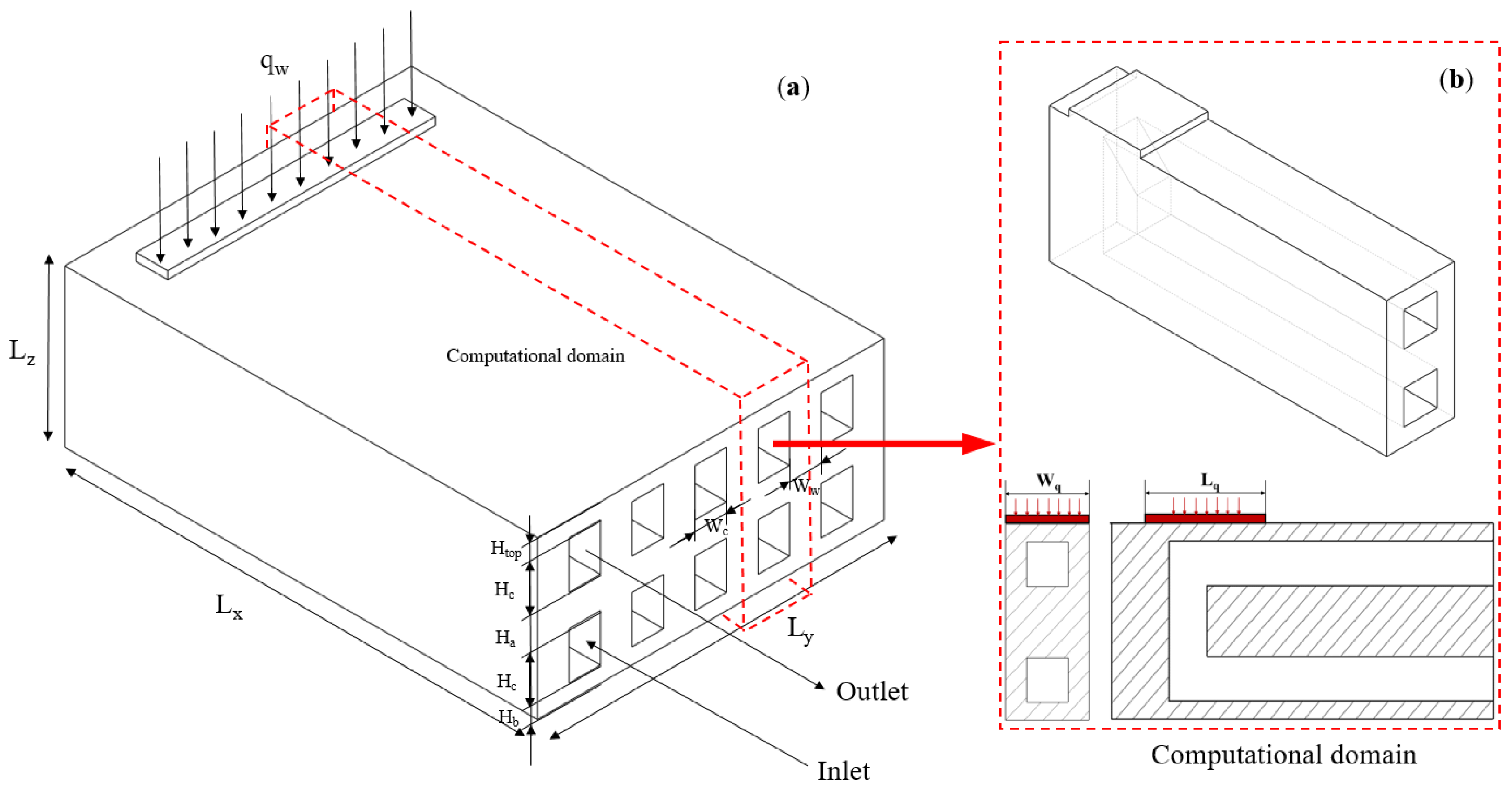 Micromachines 13 02072 g001