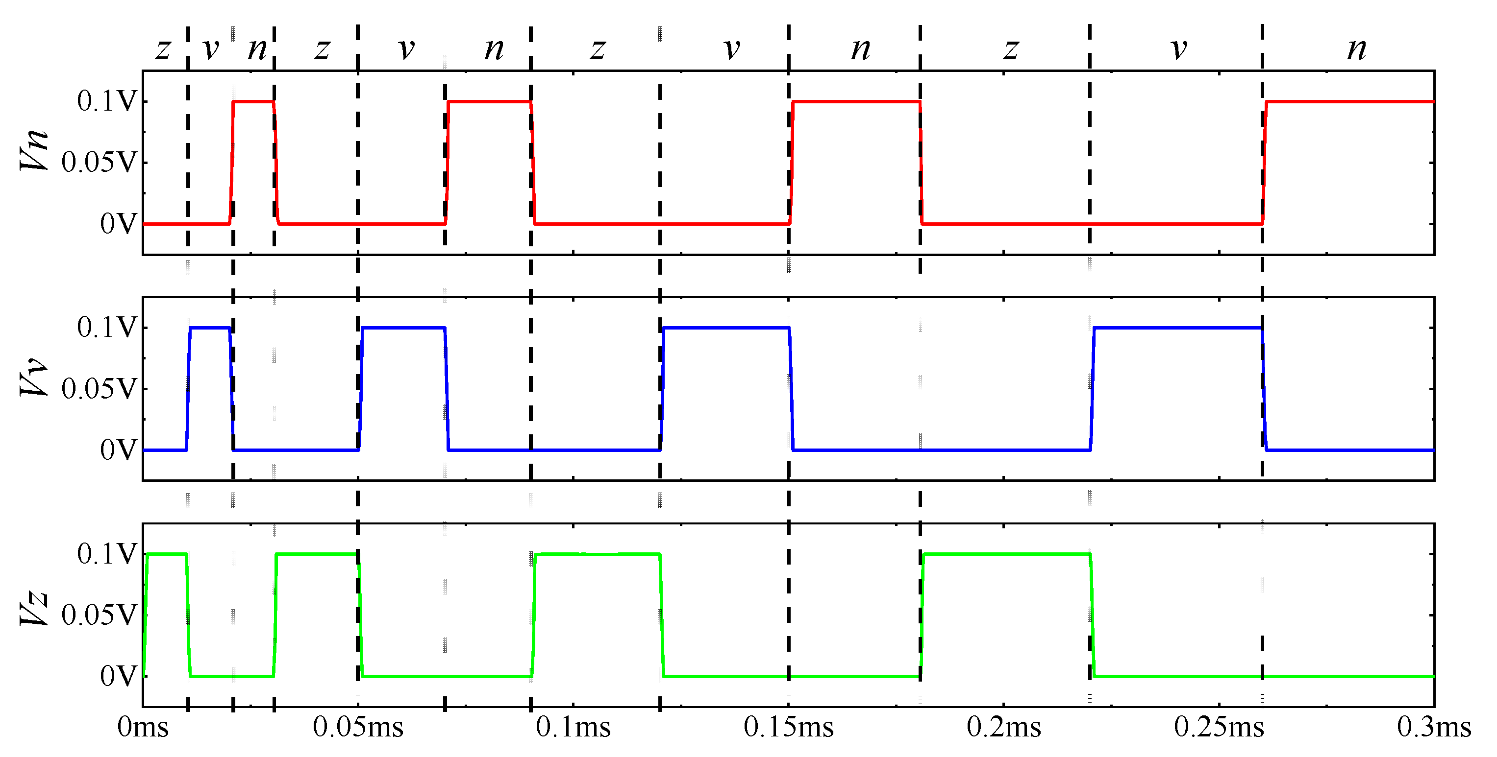 Micromachines 13 02074 g007 Micromachines 13 02074 g007