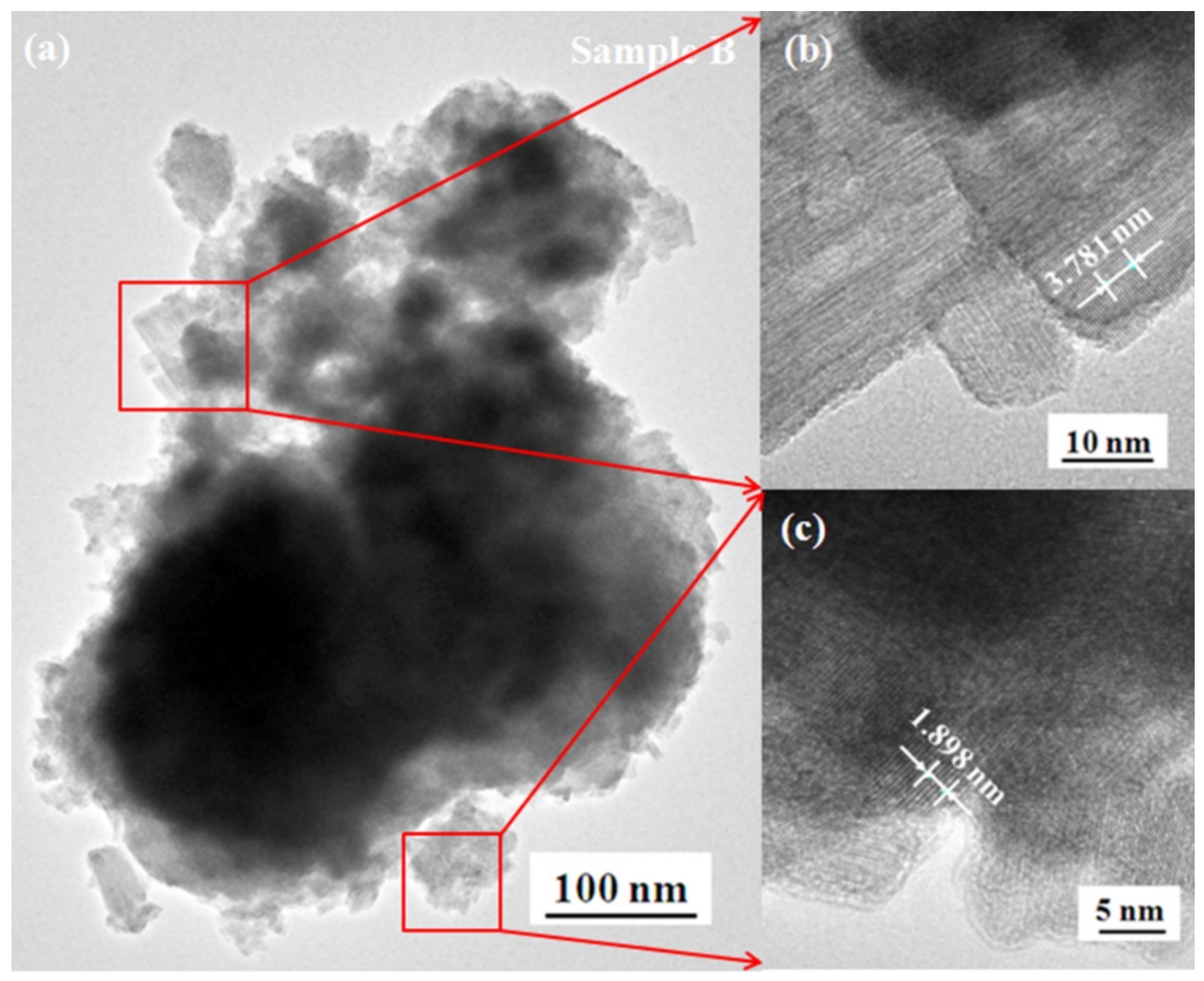 Micromachines 13 02075 g007