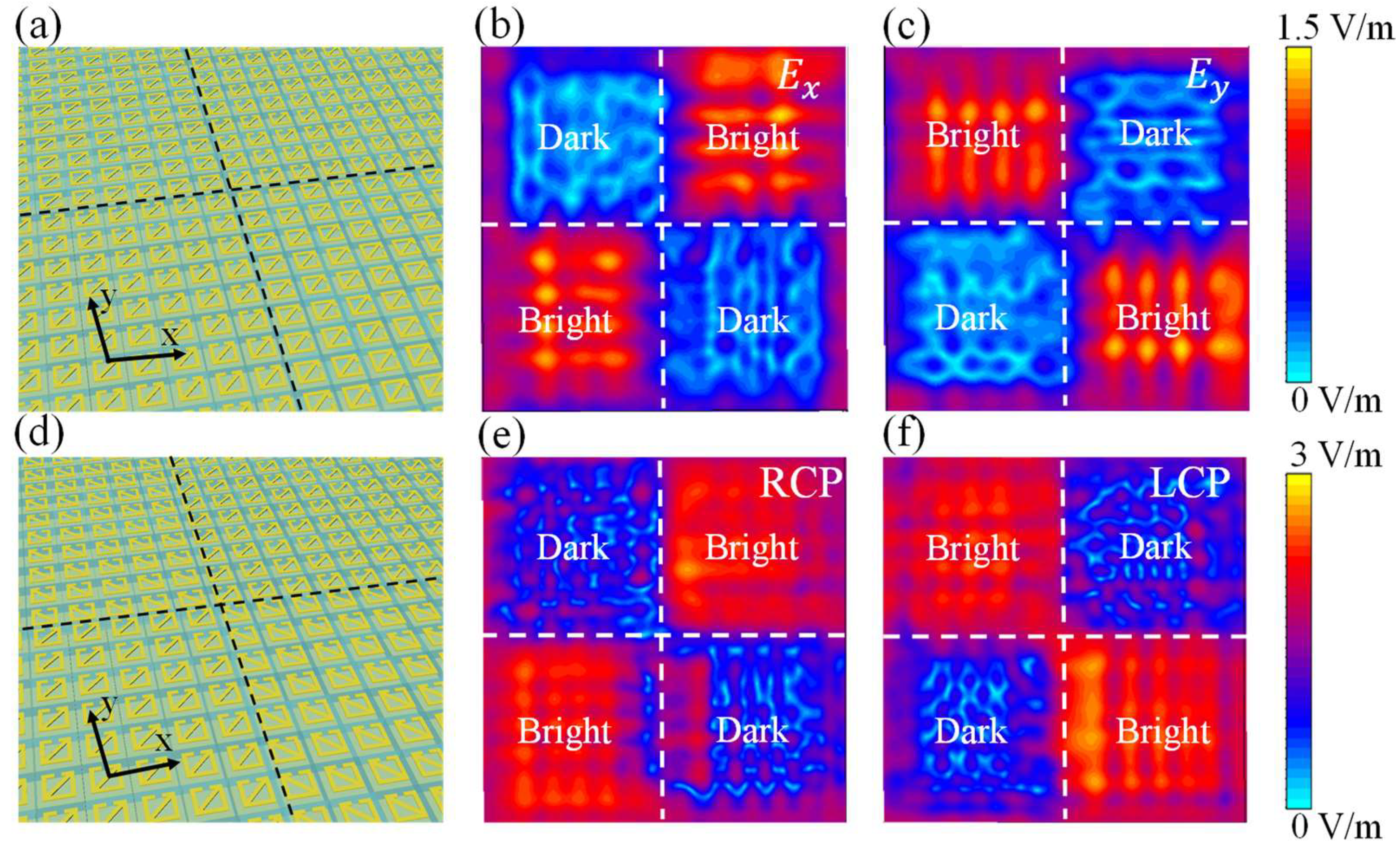 Micromachines 13 02087 g004