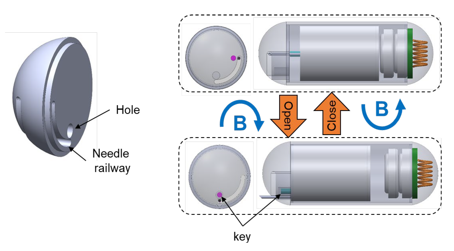 Micromachines 13 02111 g003