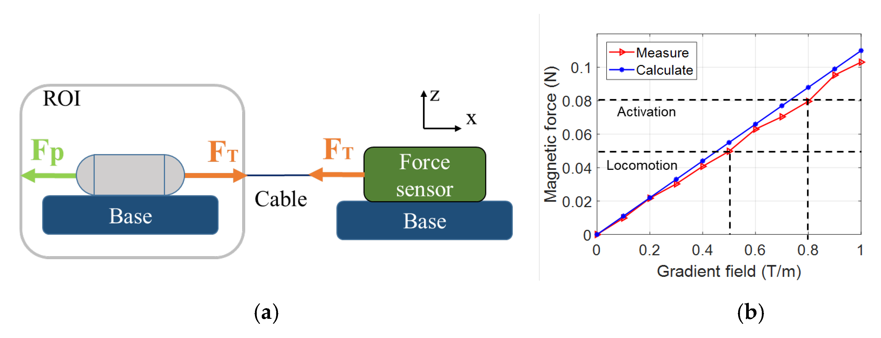 Micromachines 13 02111 g007