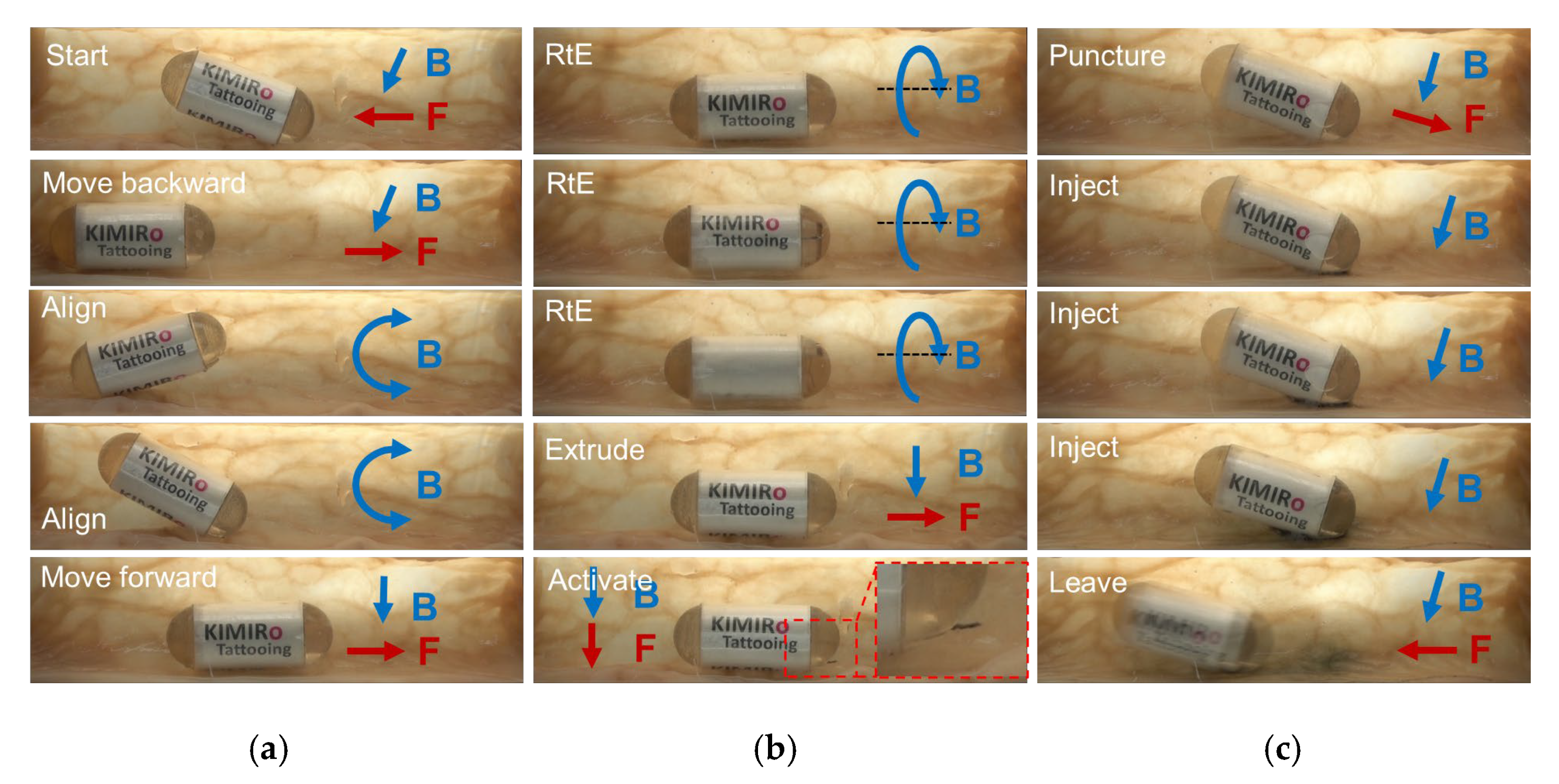 Micromachines 13 02111 g010