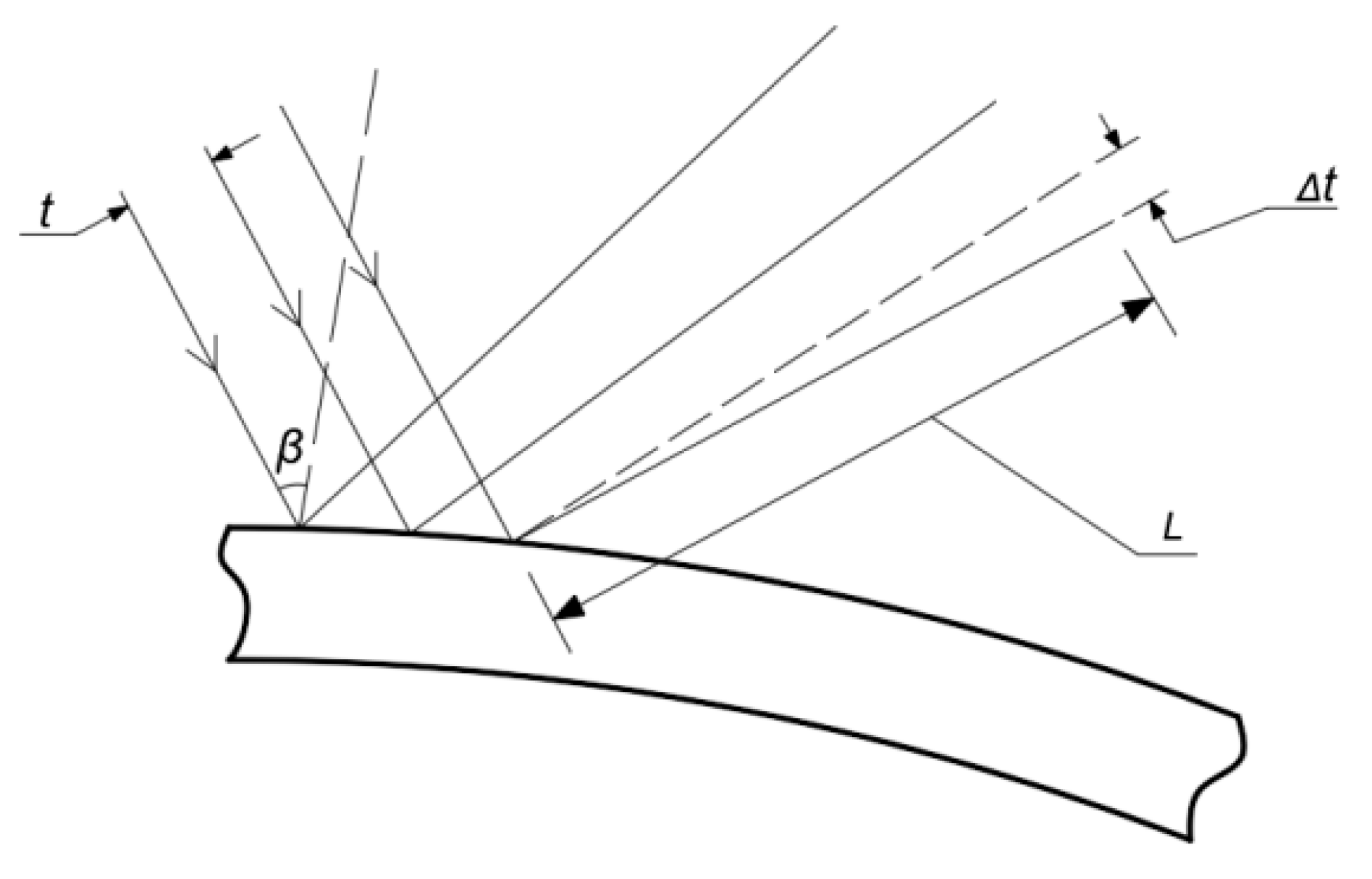 Micromachines 13 02115 g003