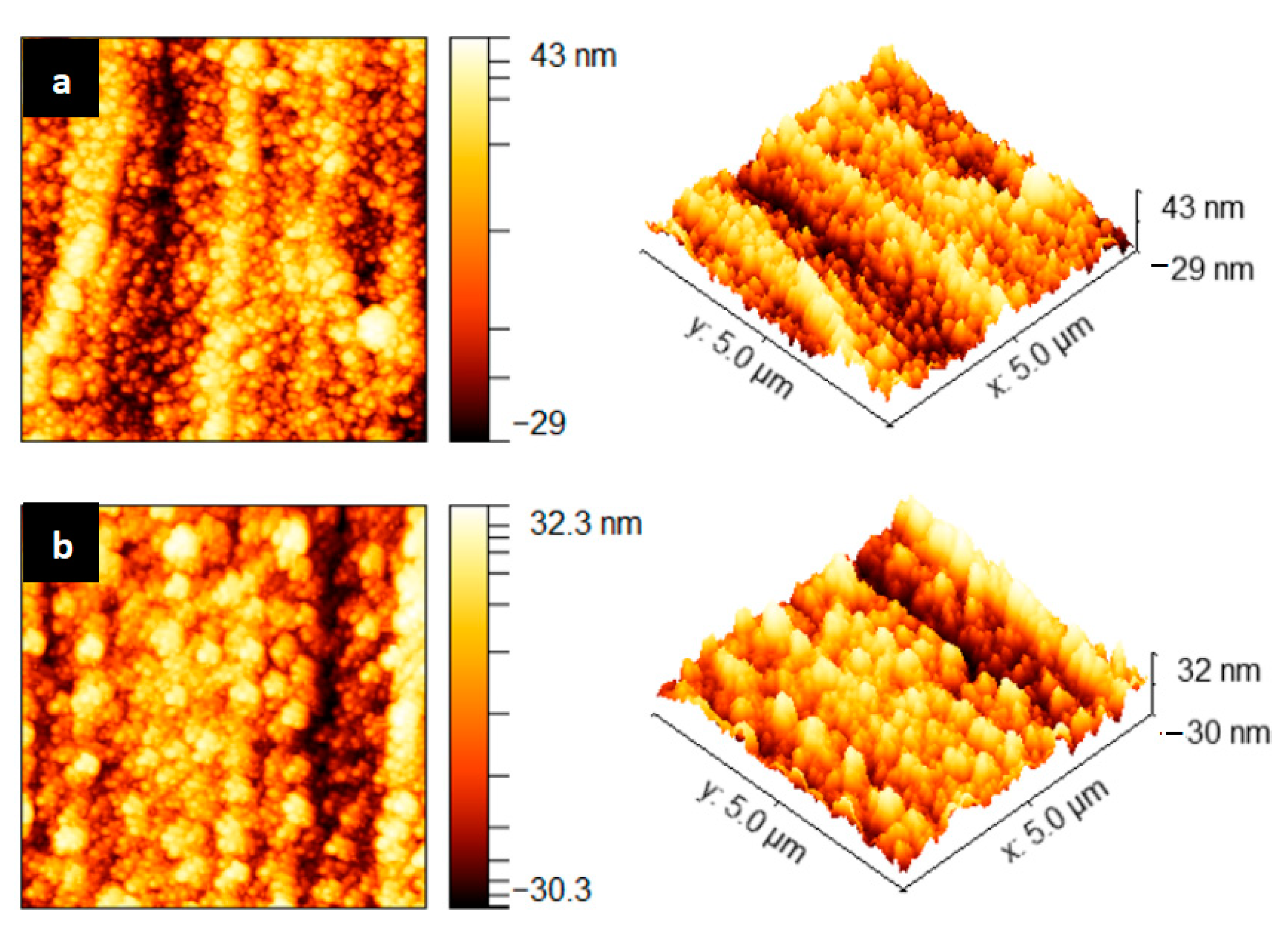 Micromachines 13 02115 g010