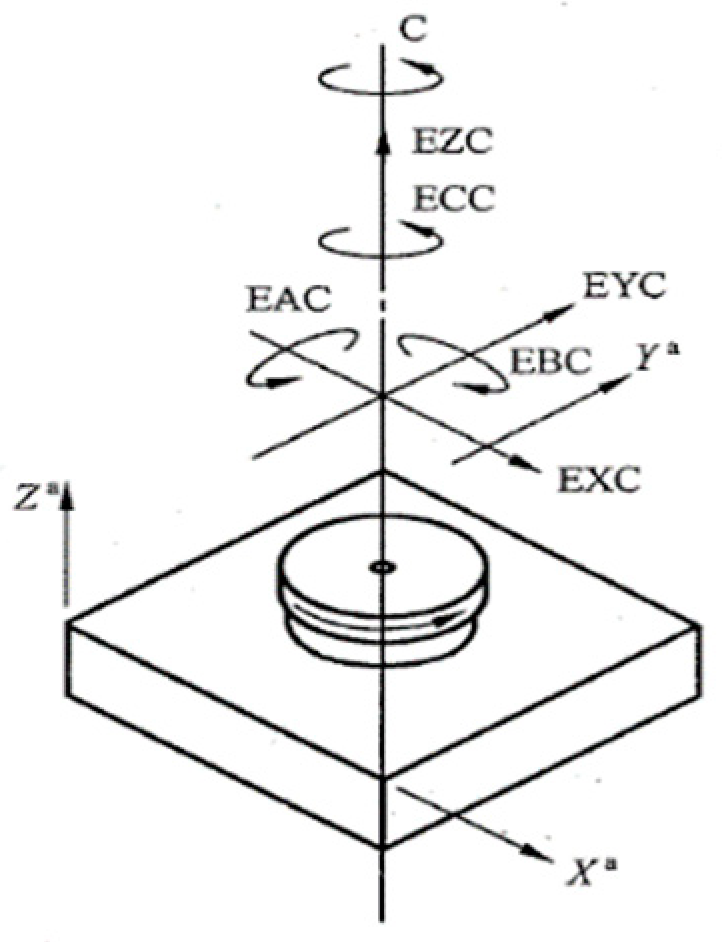 Micromachines 13 02121 g001 Micromachines 13 02121 g001