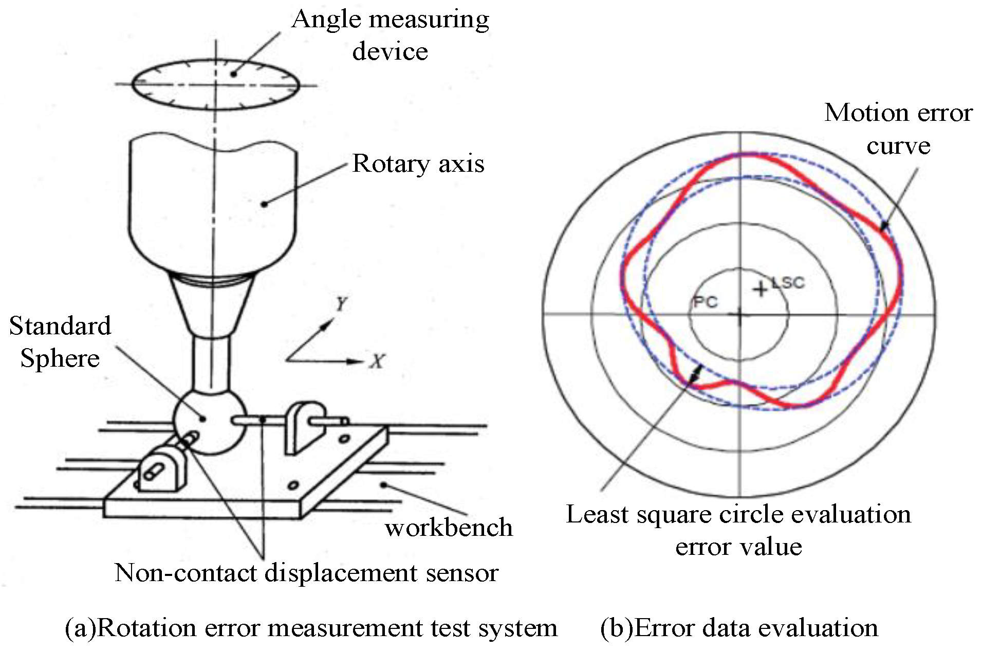 Micromachines 13 02121 g002 Micromachines 13 02121 g002