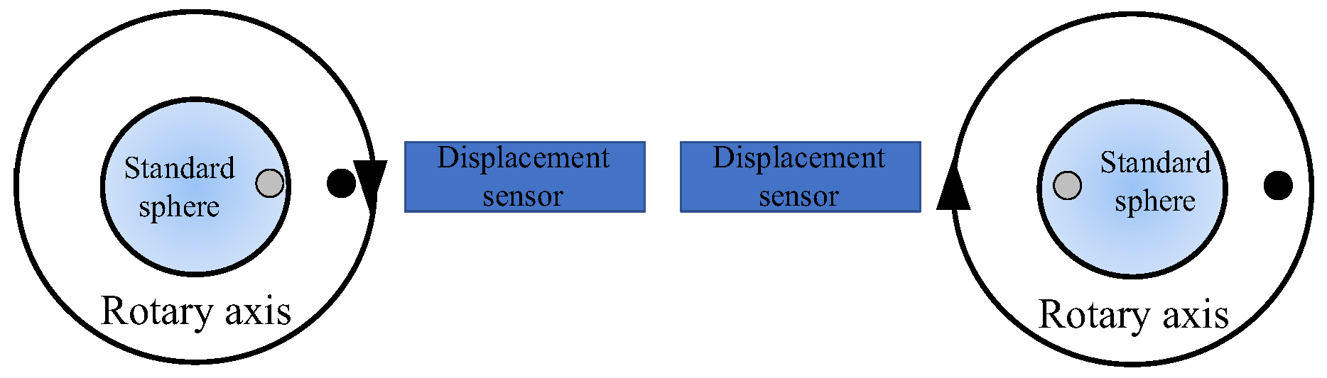 Micromachines 13 02121 g003 Micromachines 13 02121 g003