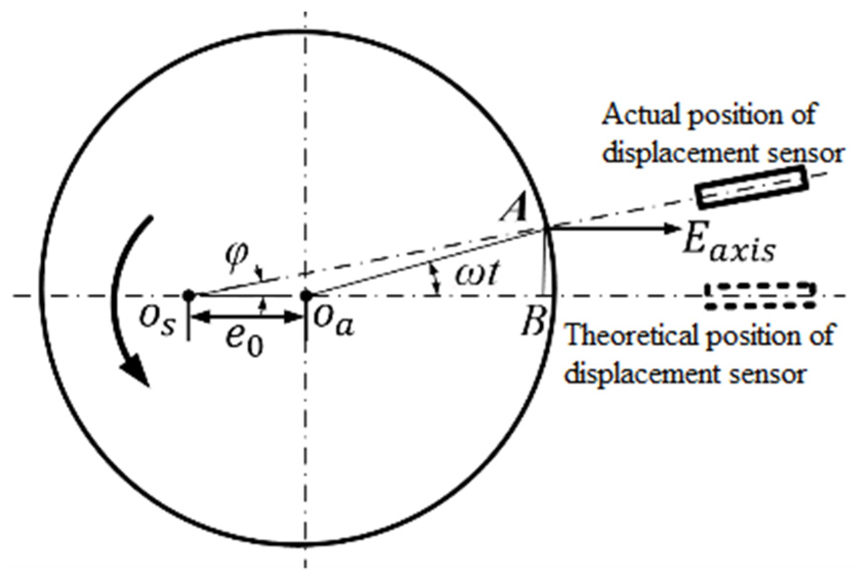 Micromachines 13 02121 g011 Micromachines 13 02121 g011