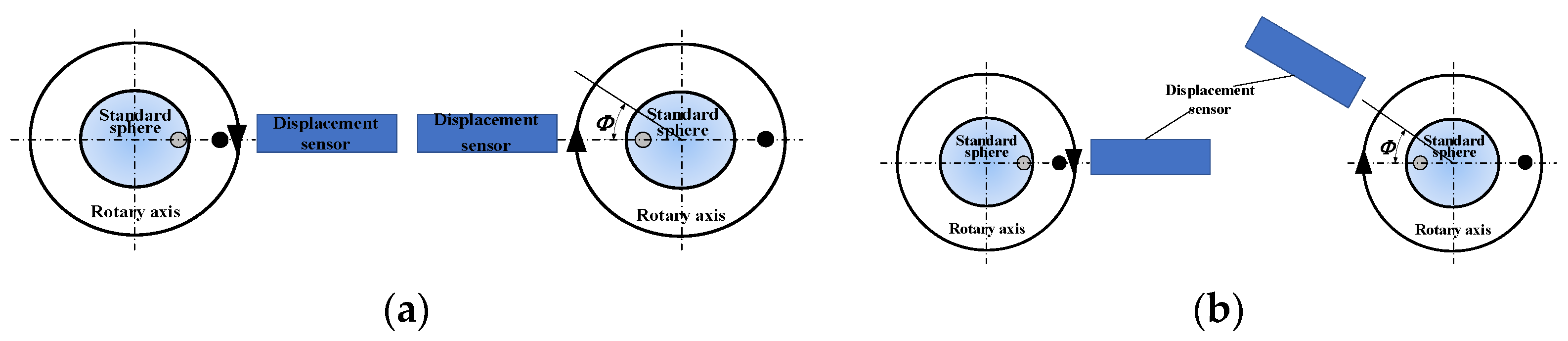 Micromachines 13 02121 g012 Micromachines 13 02121 g012