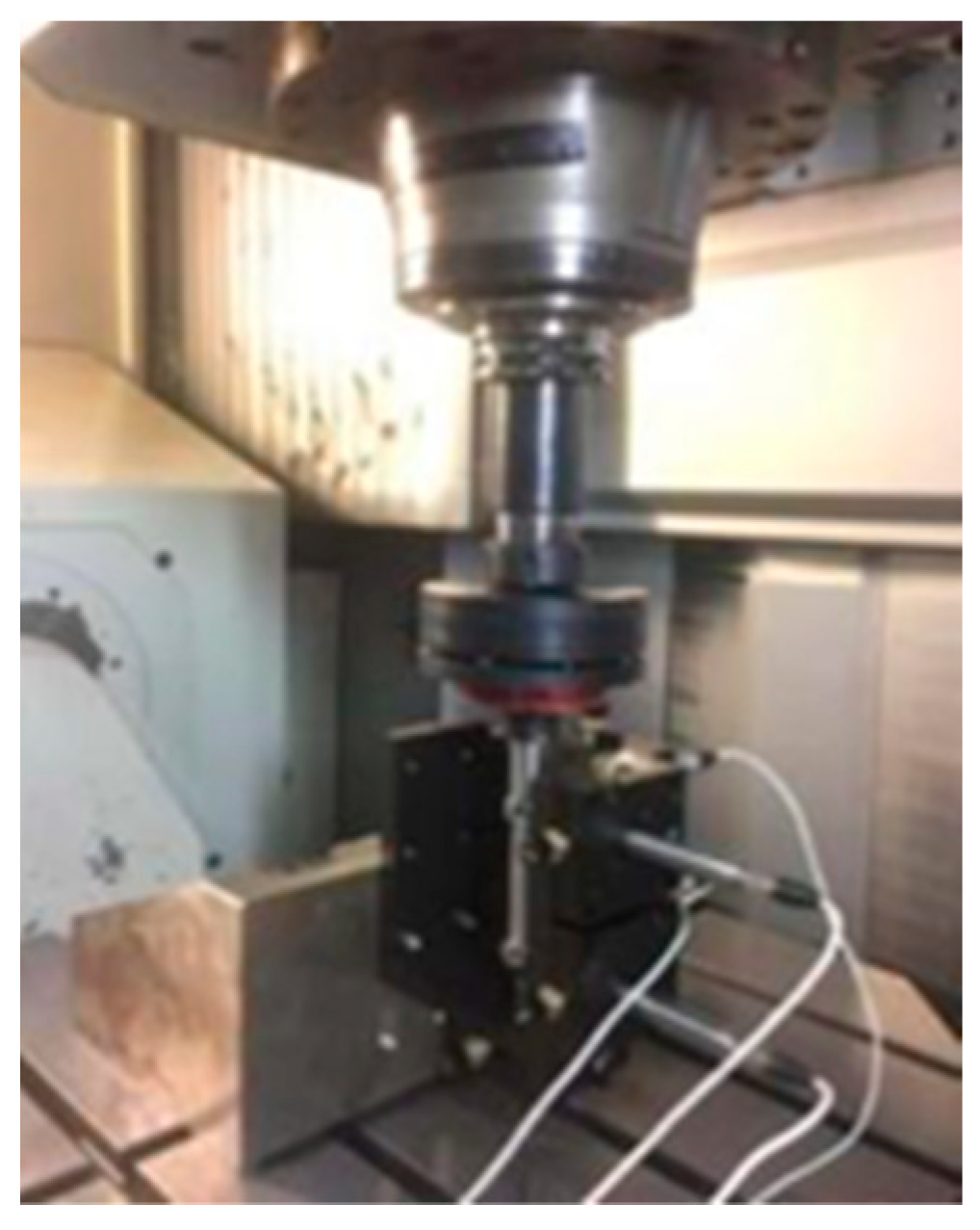 Micromachines 13 02121 g013 Micromachines 13 02121 g013