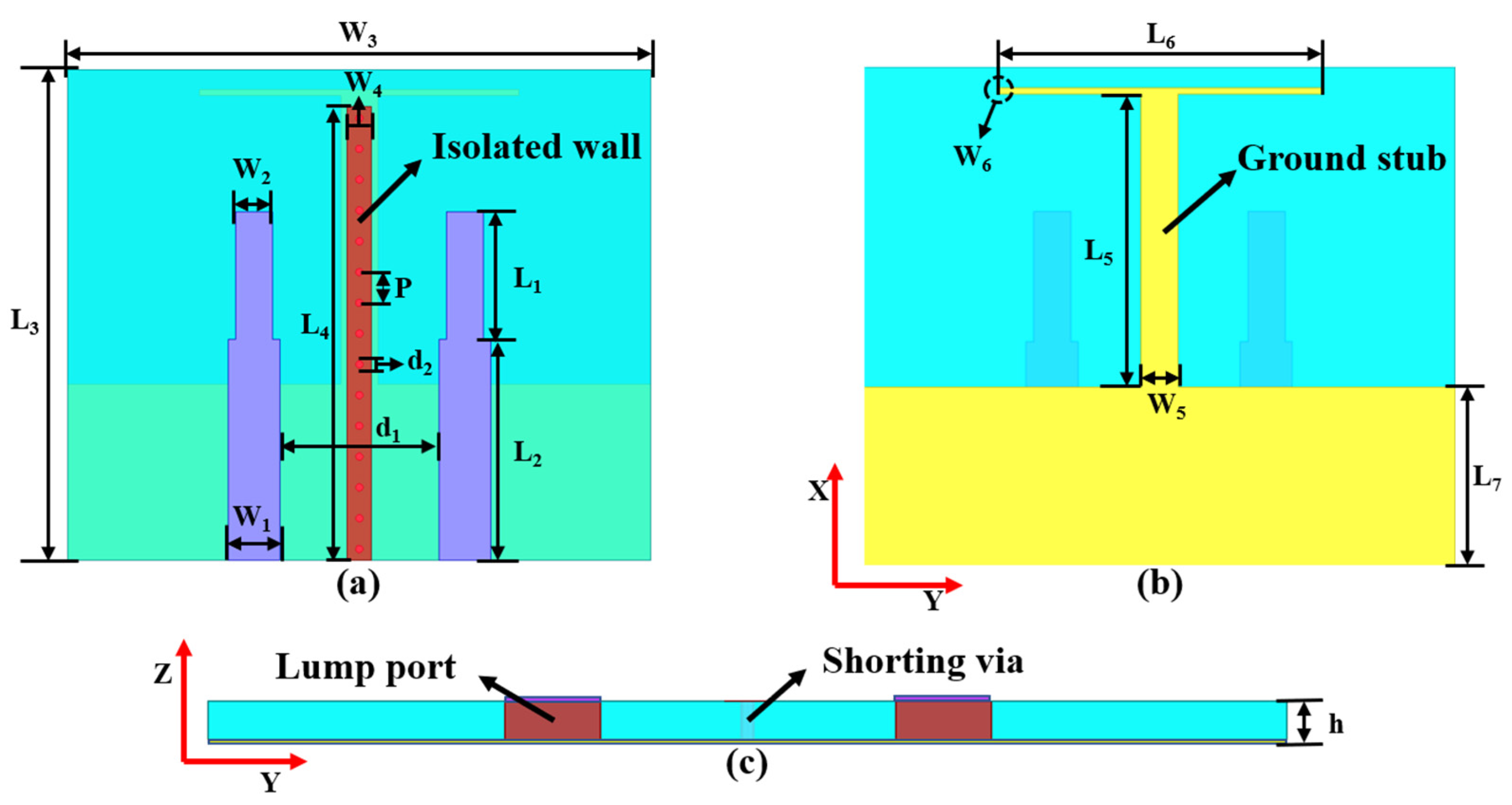 Micromachines 13 02123 g001 Micromachines 13 02123 g001