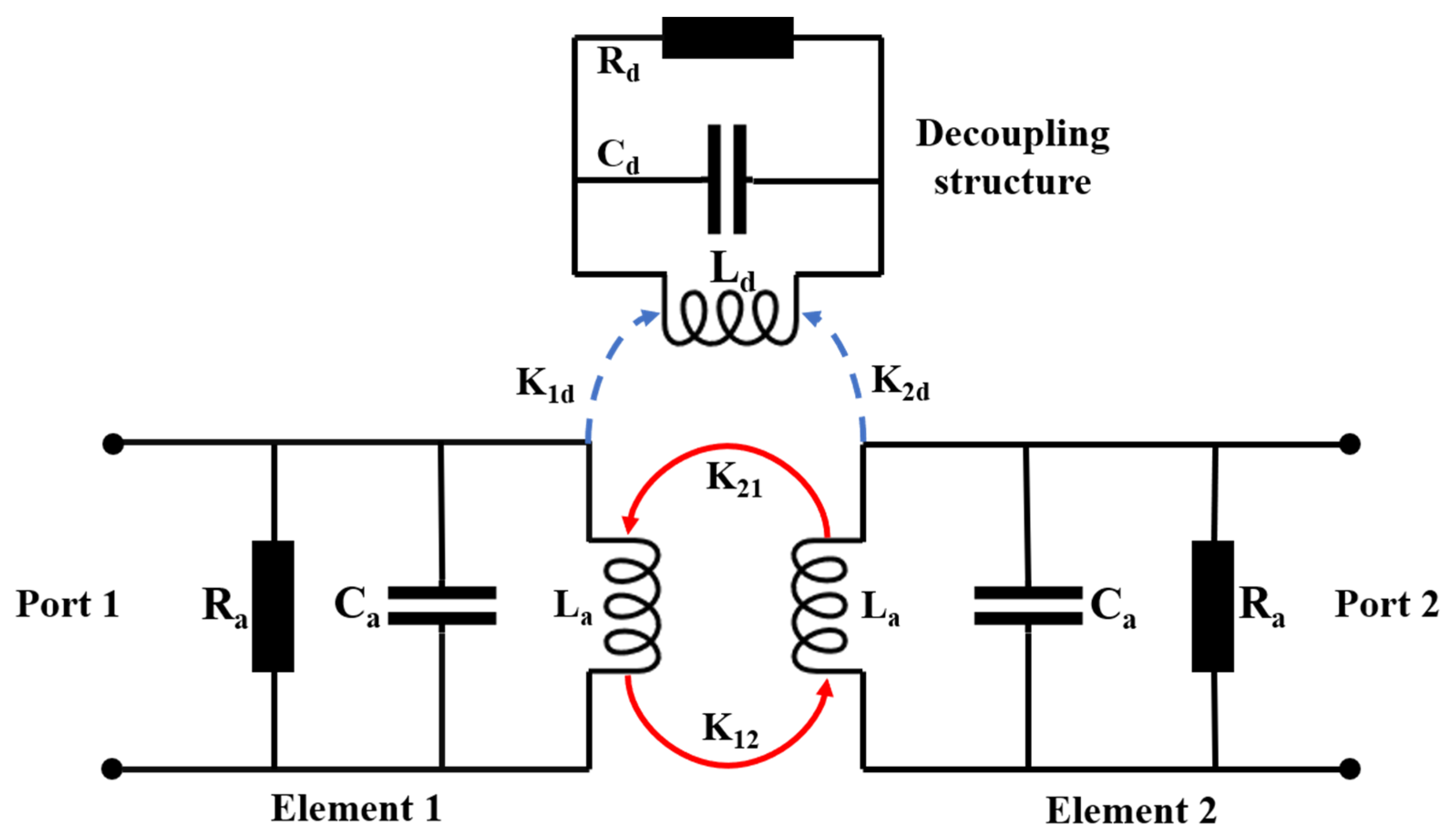 Micromachines 13 02123 g004 Micromachines 13 02123 g004