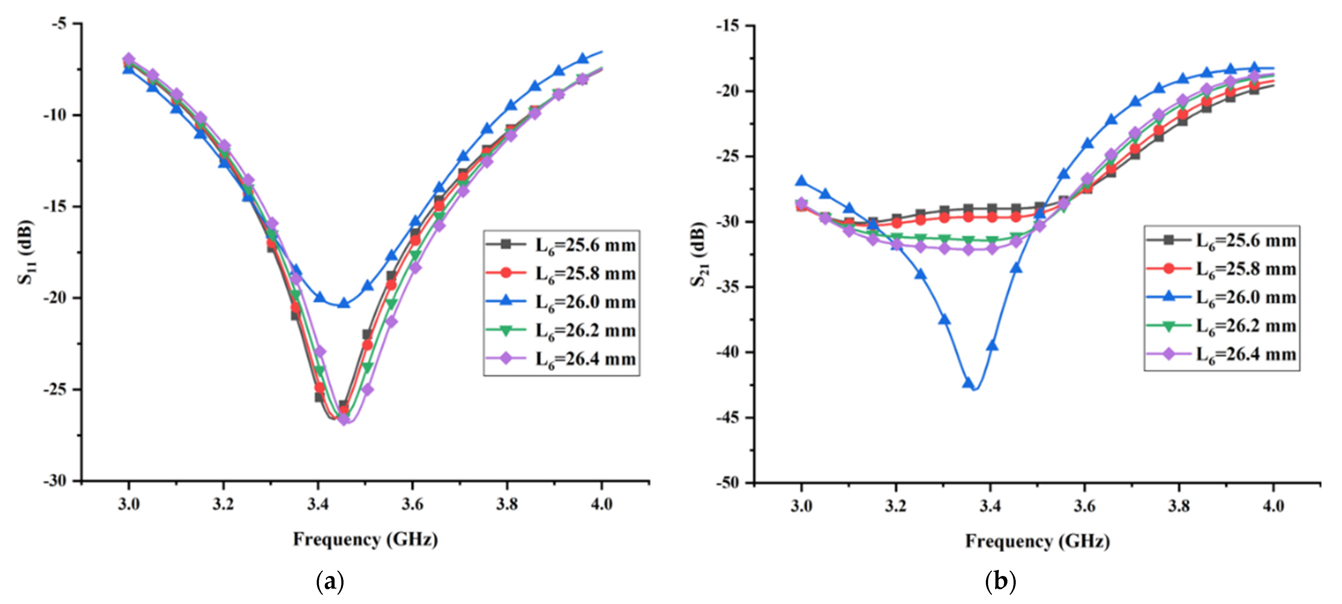 Micromachines 13 02123 g014 Micromachines 13 02123 g014