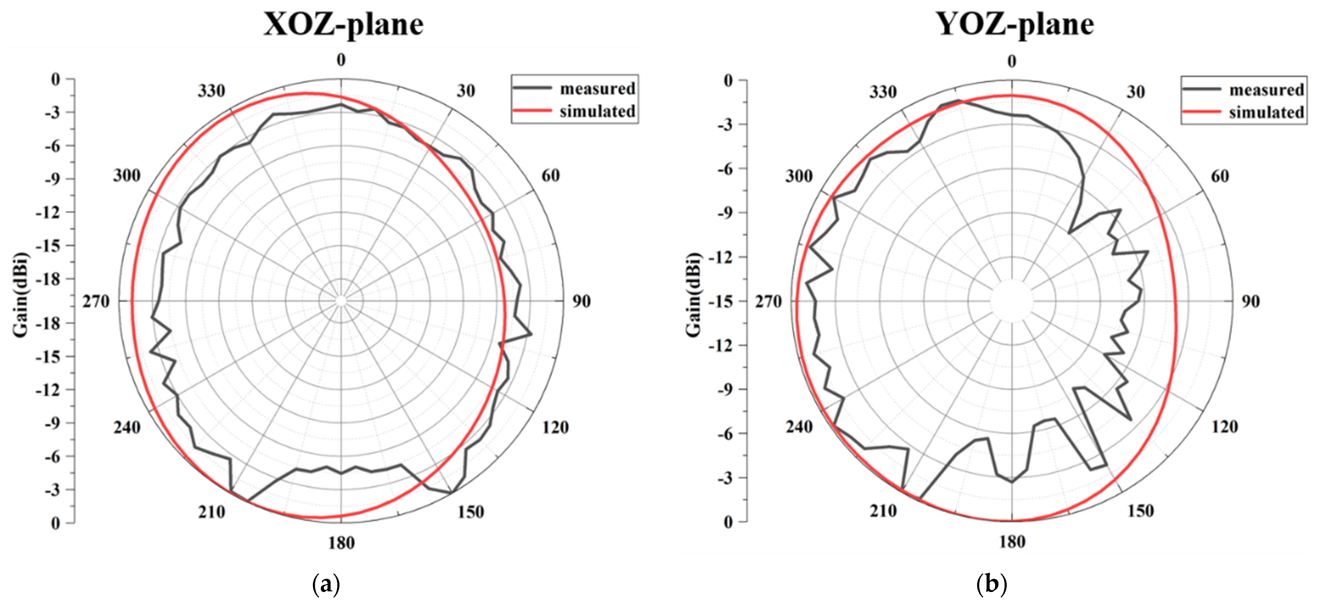 Micromachines 13 02123 g019 Micromachines 13 02123 g019