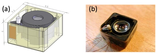 Smallest Micro Camera Module in the World - Sensors Transducers