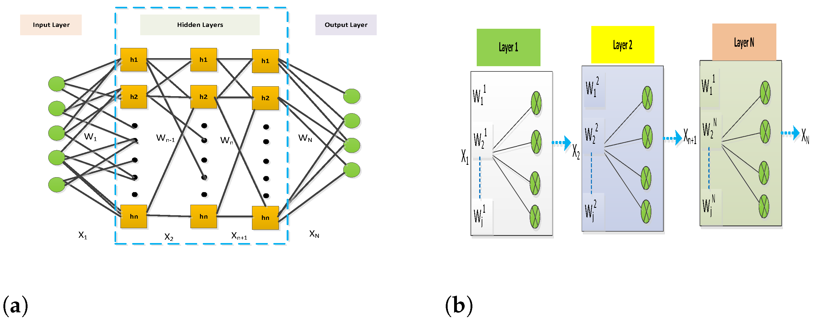 Micromachines 13 02132 g001 Micromachines 13 02132 g001