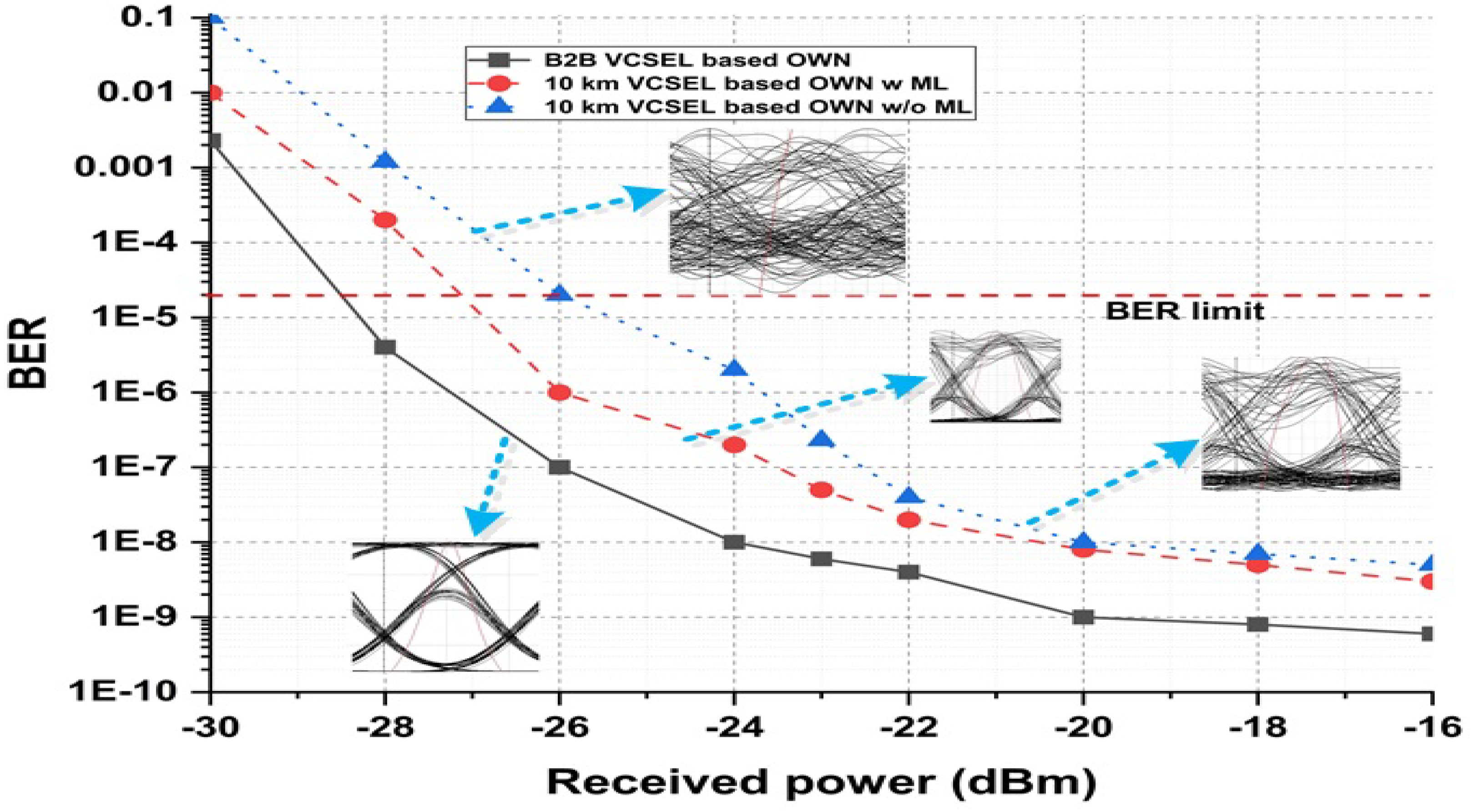 Micromachines 13 02132 g004 Micromachines 13 02132 g004