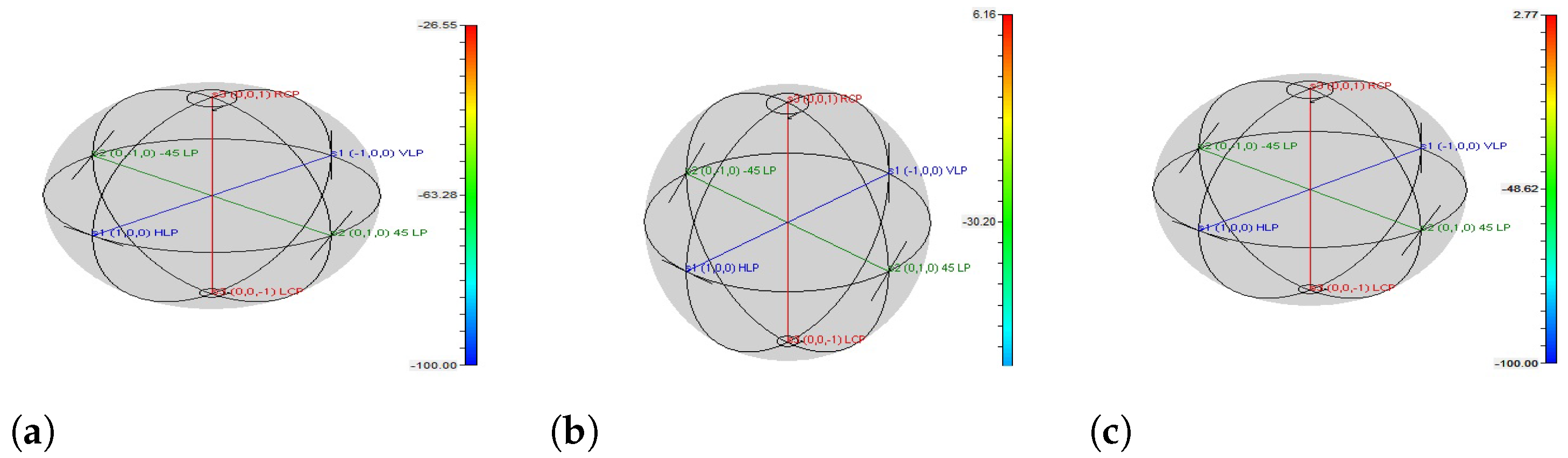 Micromachines 13 02132 g007 Micromachines 13 02132 g007