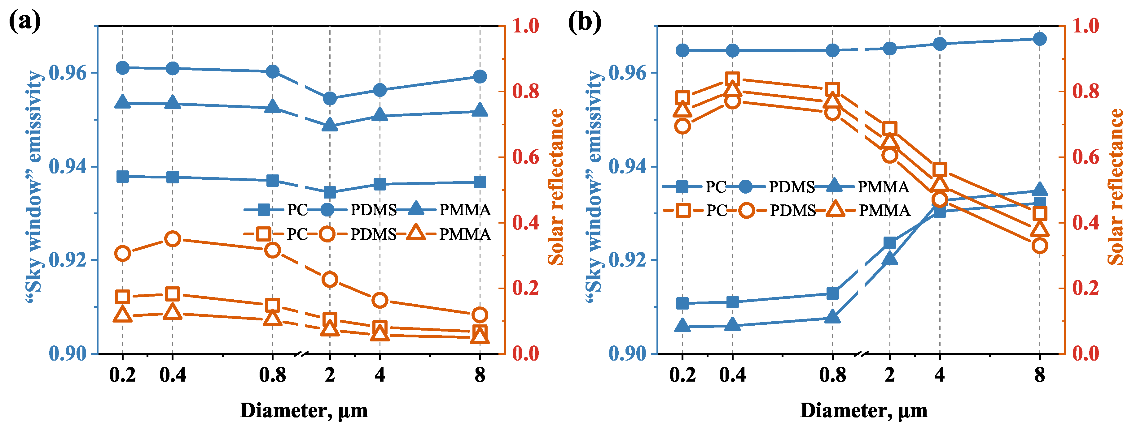 Micromachines 13 02137 g002 Micromachines 13 02137 g002