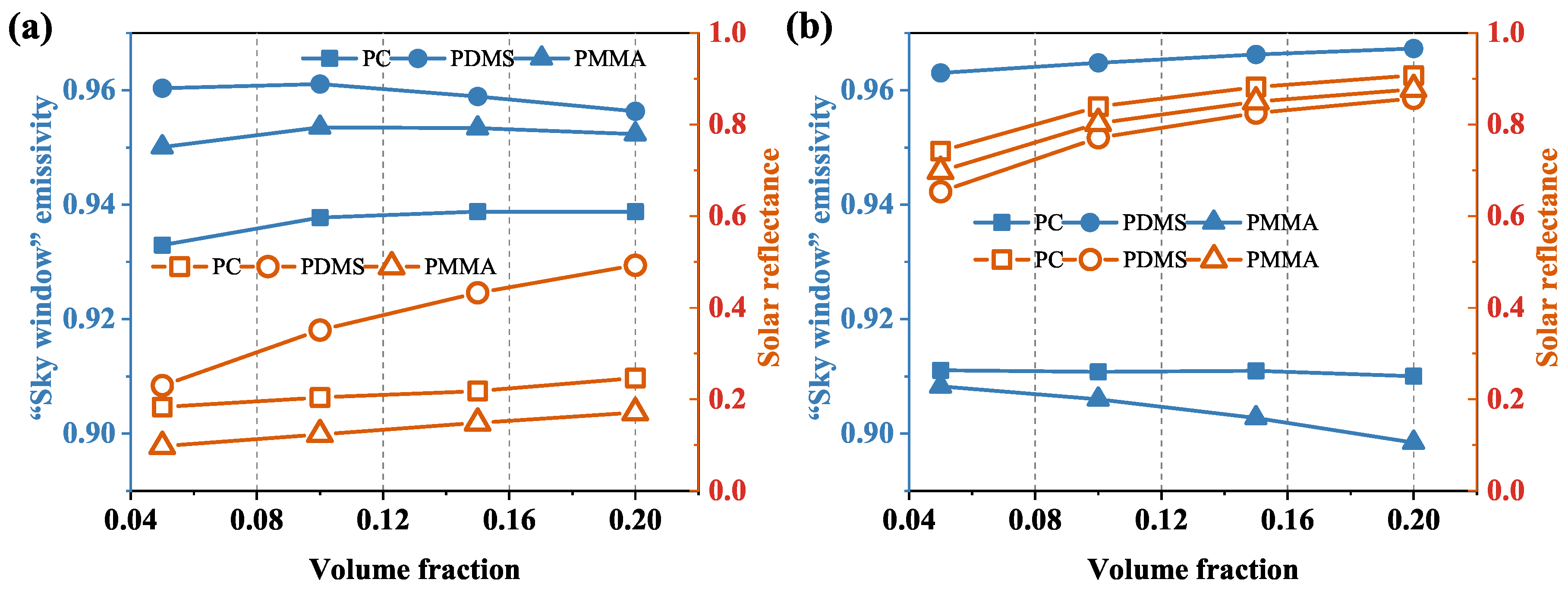 Micromachines 13 02137 g003 Micromachines 13 02137 g003