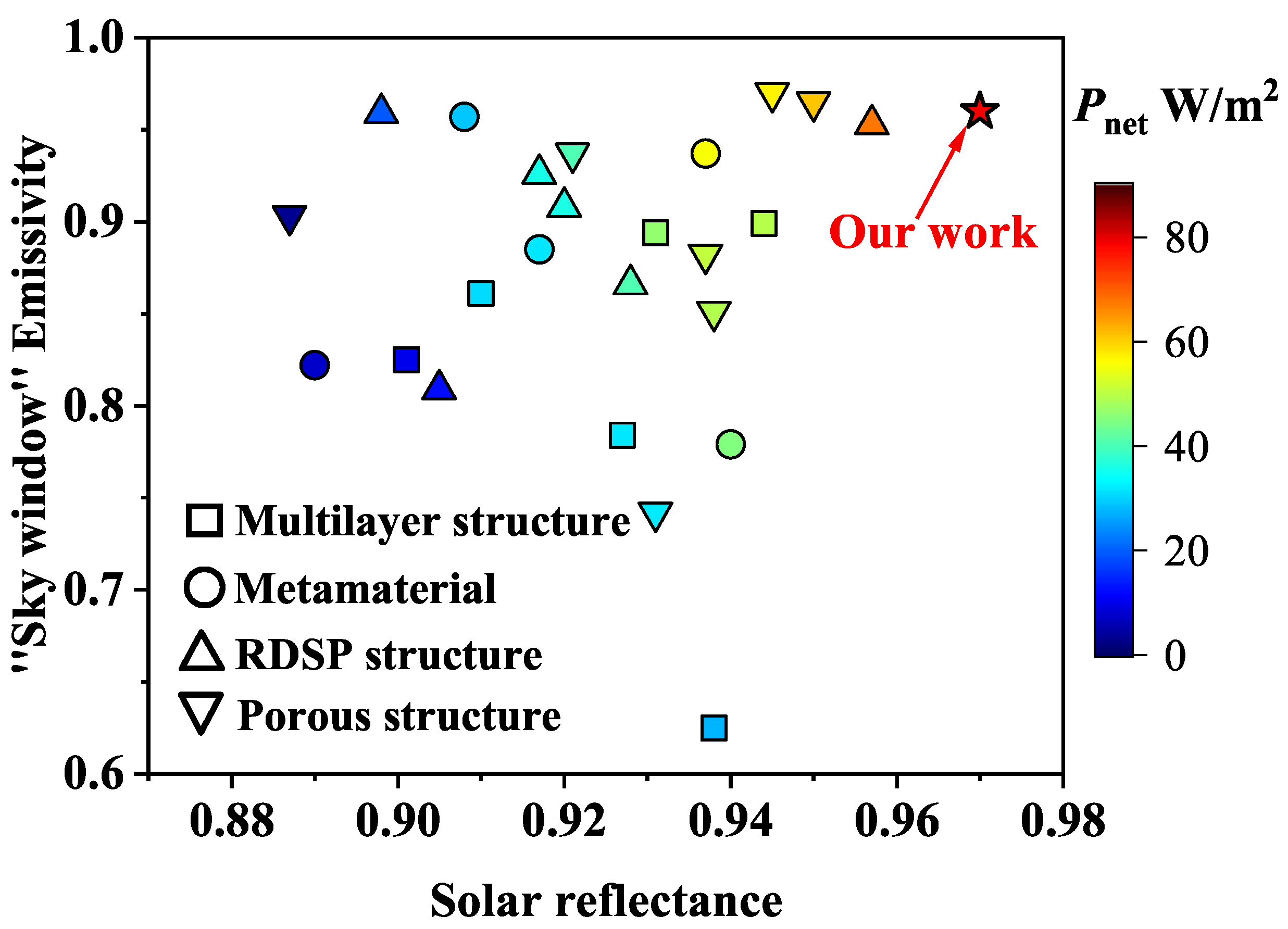 Micromachines 13 02137 g006 Micromachines 13 02137 g006