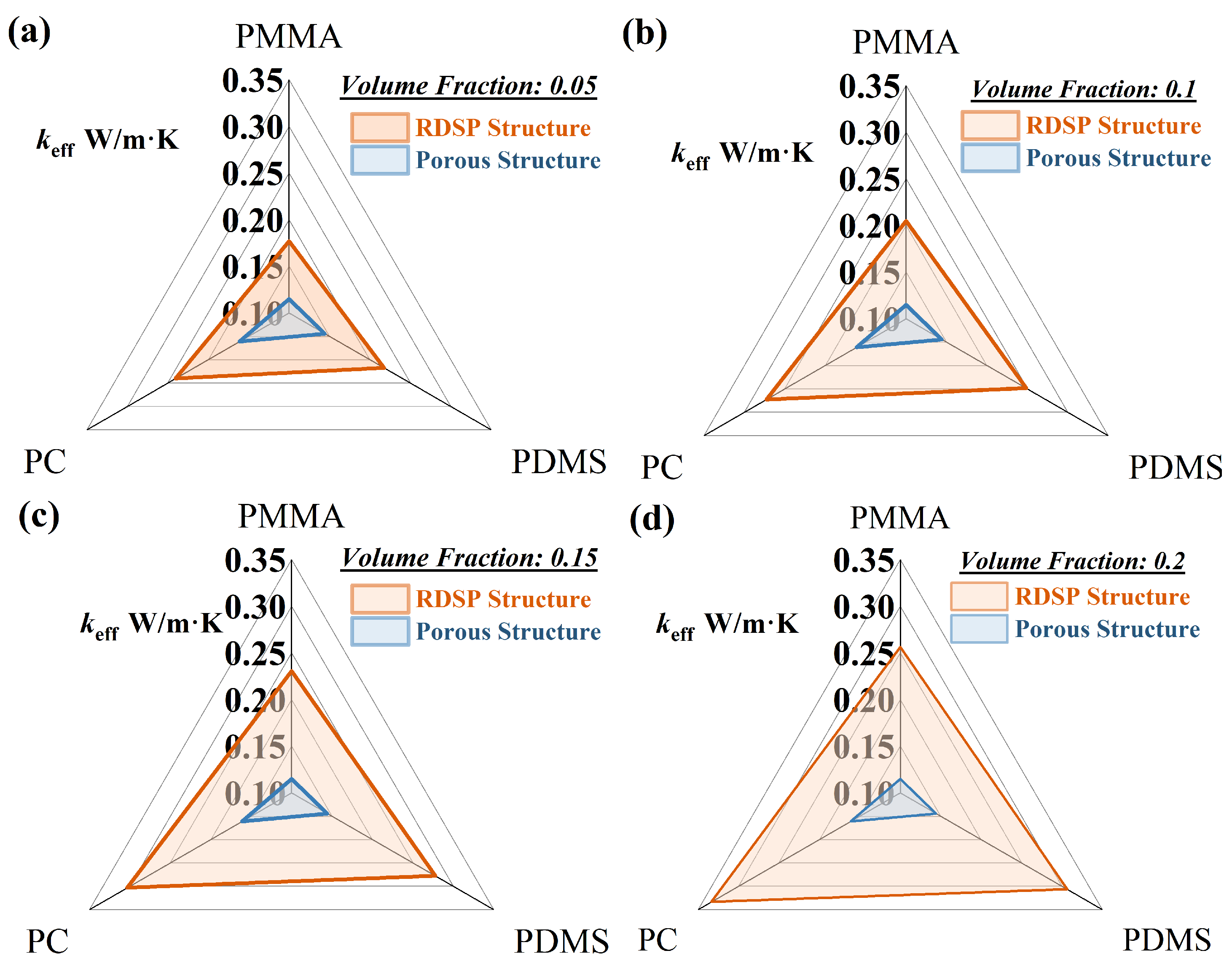 Micromachines 13 02137 g007 Micromachines 13 02137 g007