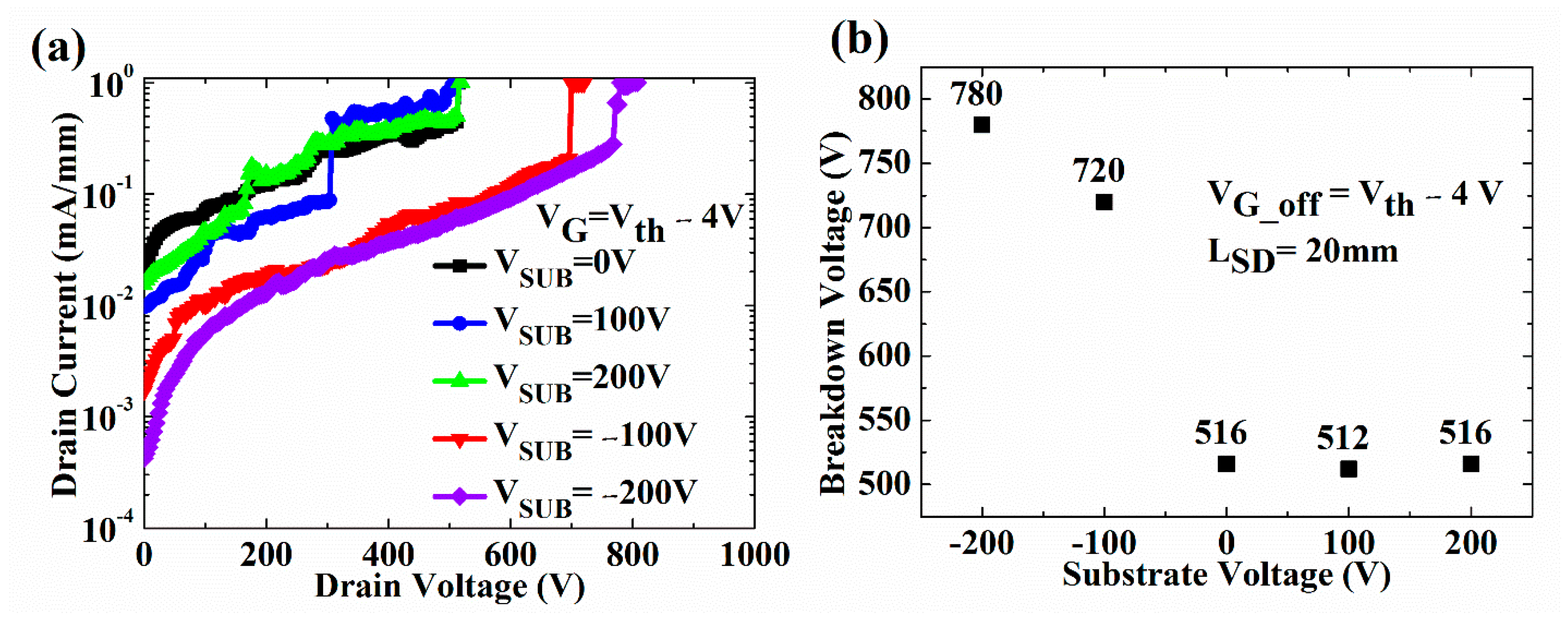 Micromachines 13 02140 g005