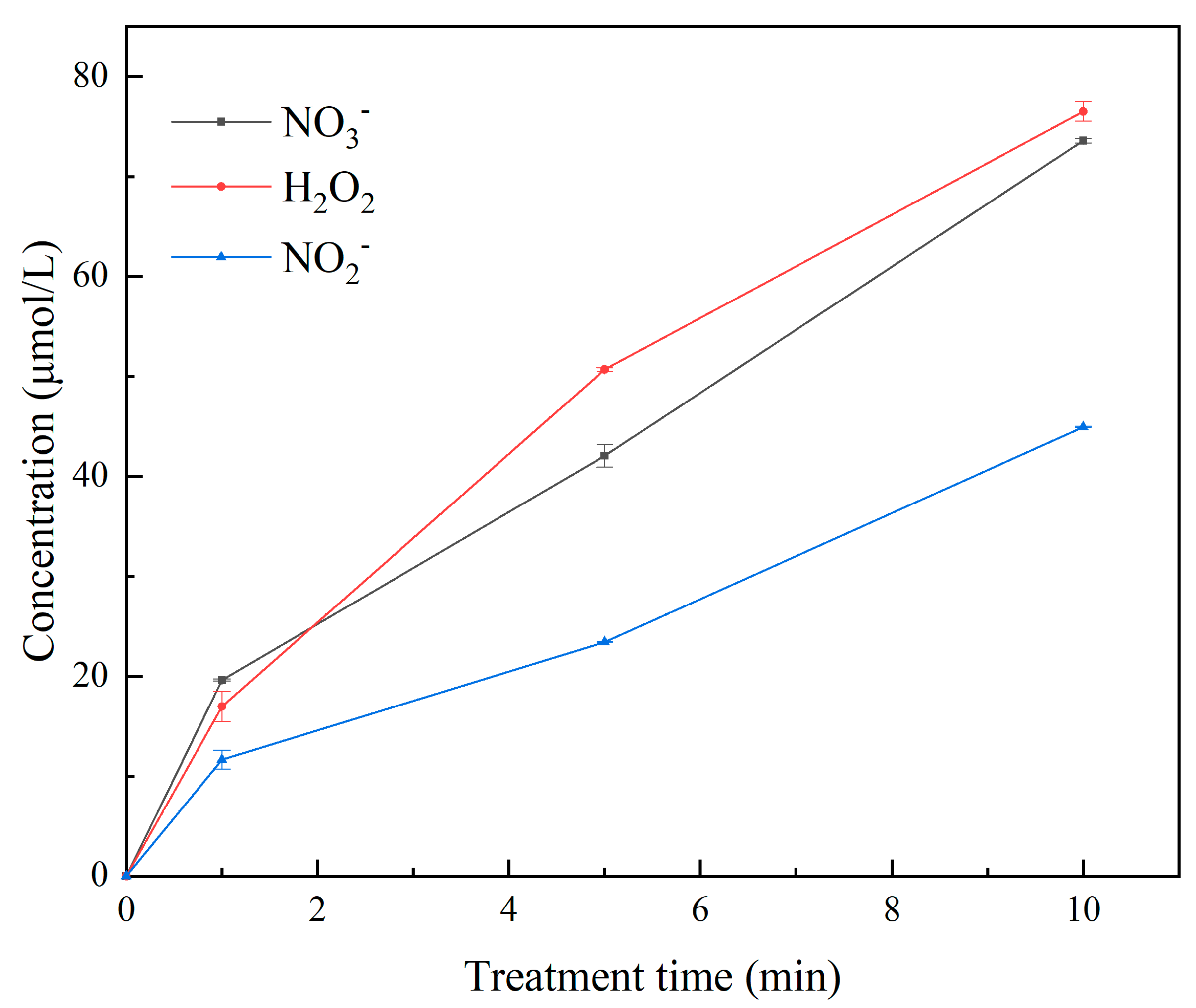 Micromachines 13 02145 g003