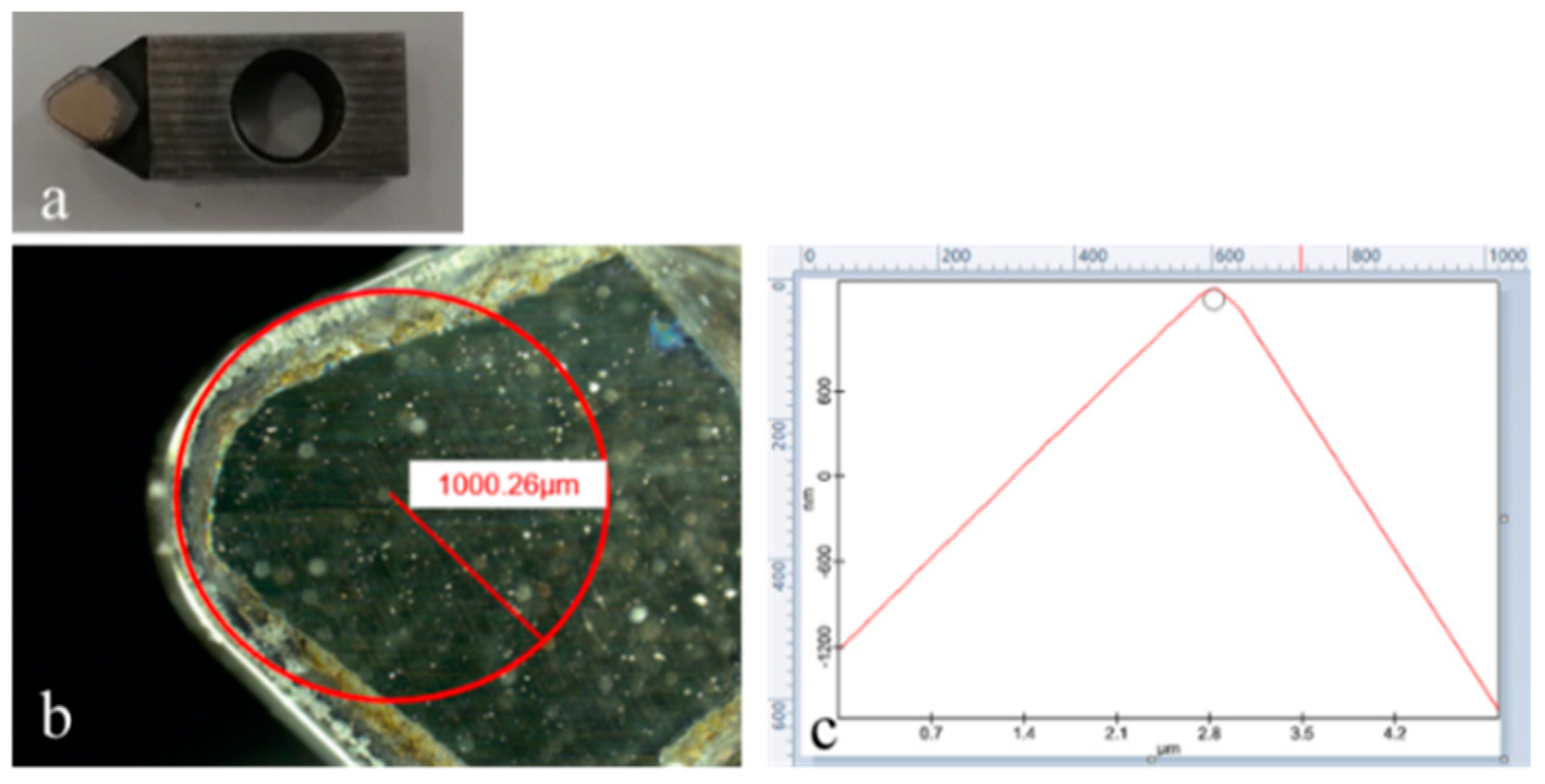 Micromachines 13 02147 g001 Micromachines 13 02147 g001