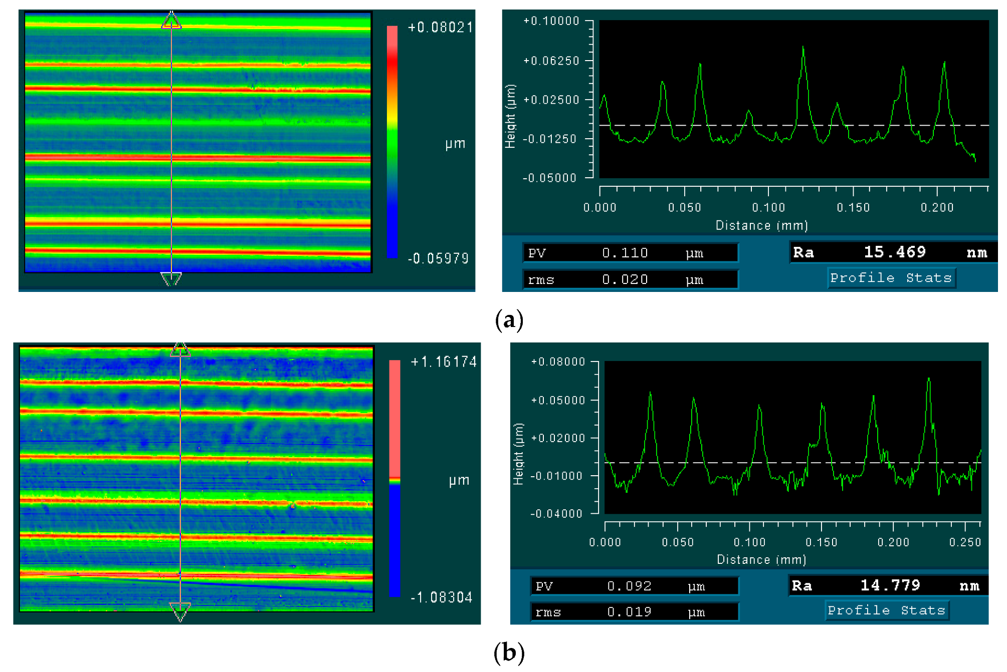 Micromachines 13 02147 g012 Micromachines 13 02147 g012