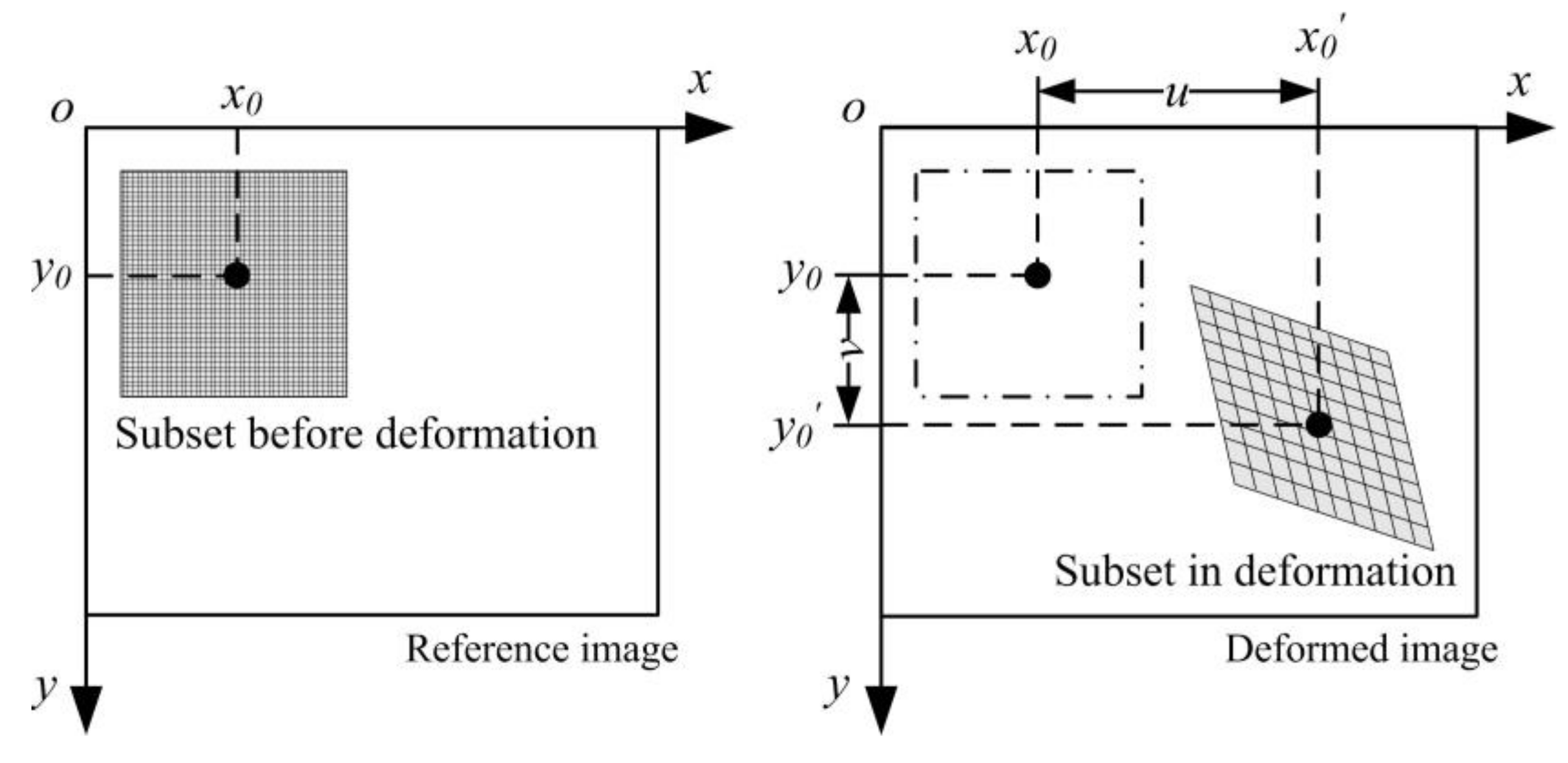 Micromachines 13 02156 g001