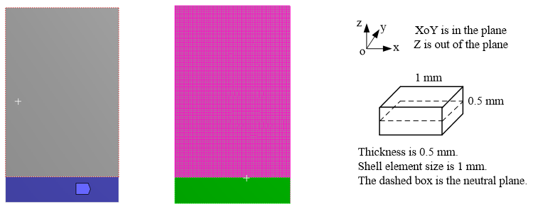 Micromachines 13 02156 g009