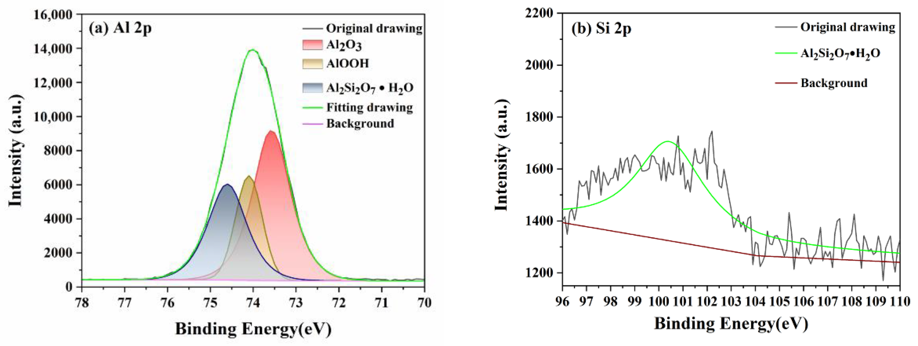 Micromachines 13 02160 g009 Micromachines 13 02160 g009