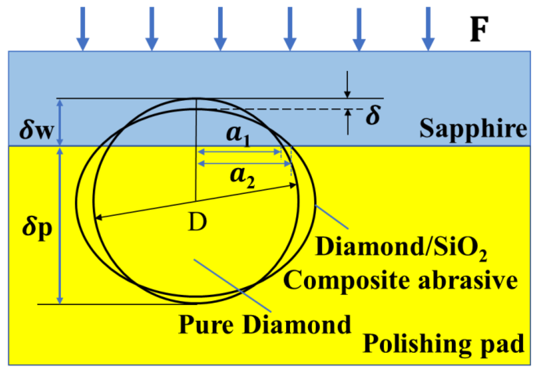 Micromachines 13 02160 g010 Micromachines 13 02160 g010