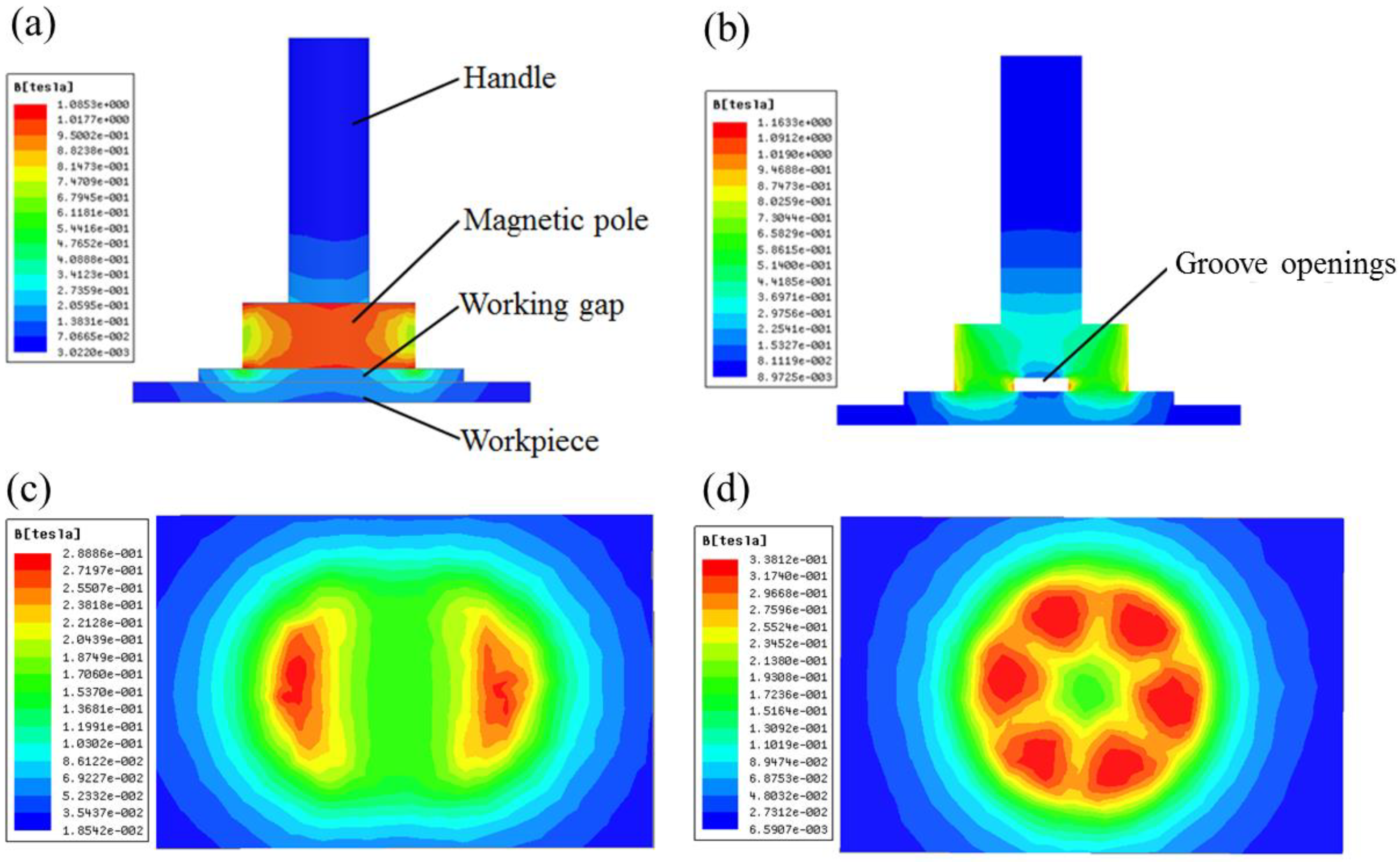 Micromachines 13 02167 g004 Micromachines 13 02167 g004