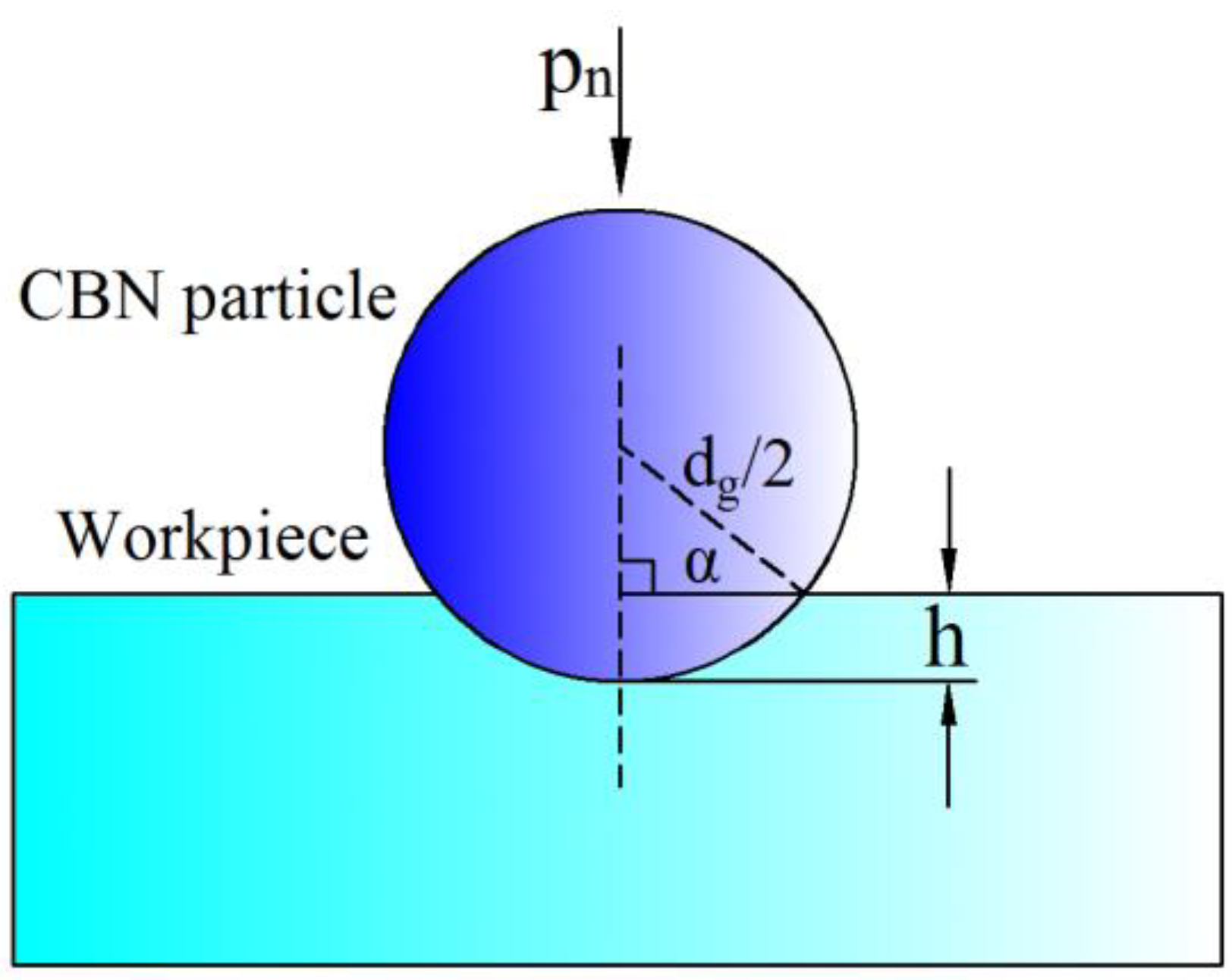 Micromachines 13 02167 g006 Micromachines 13 02167 g006