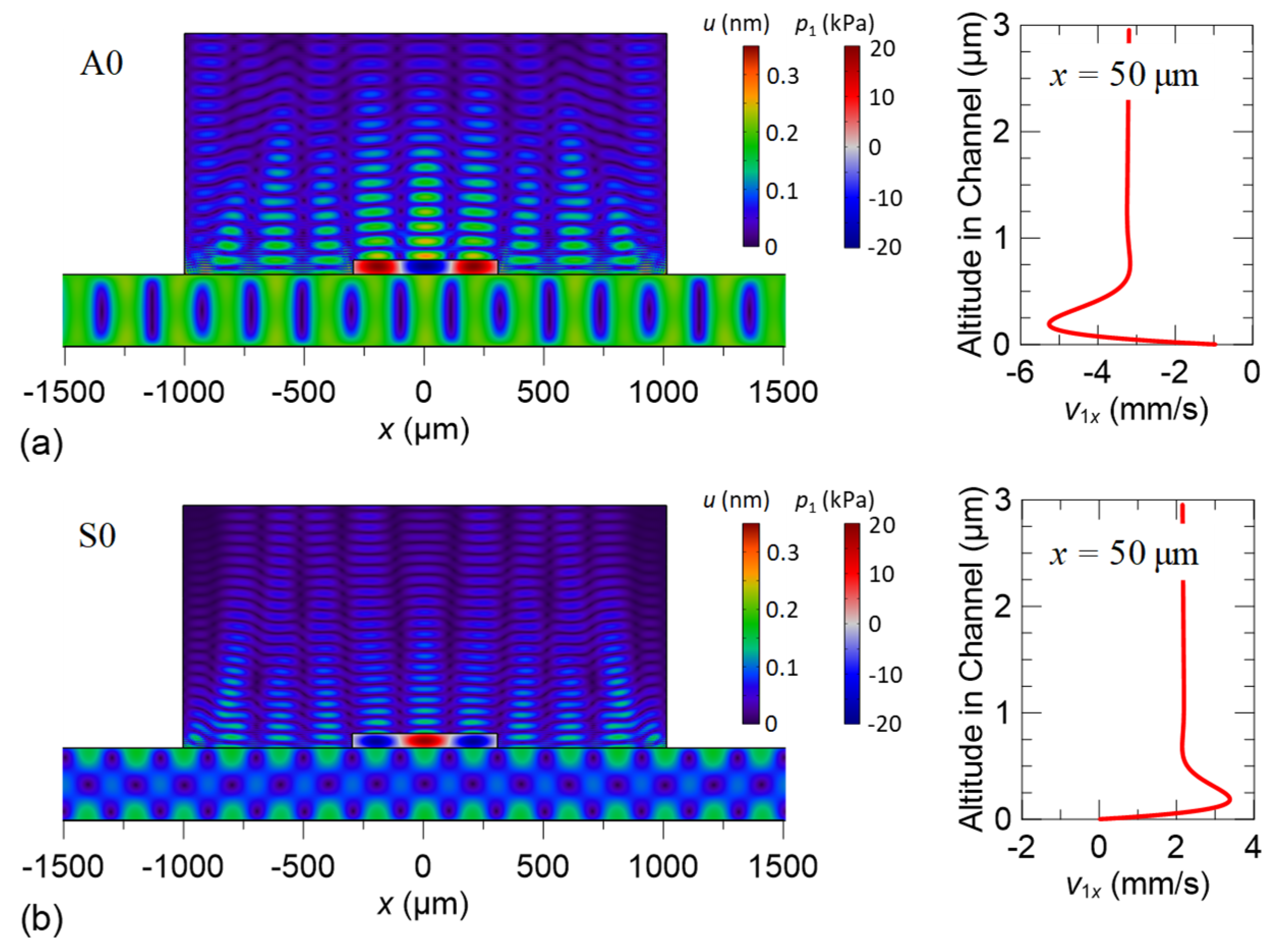 Micromachines 13 02175 g006
