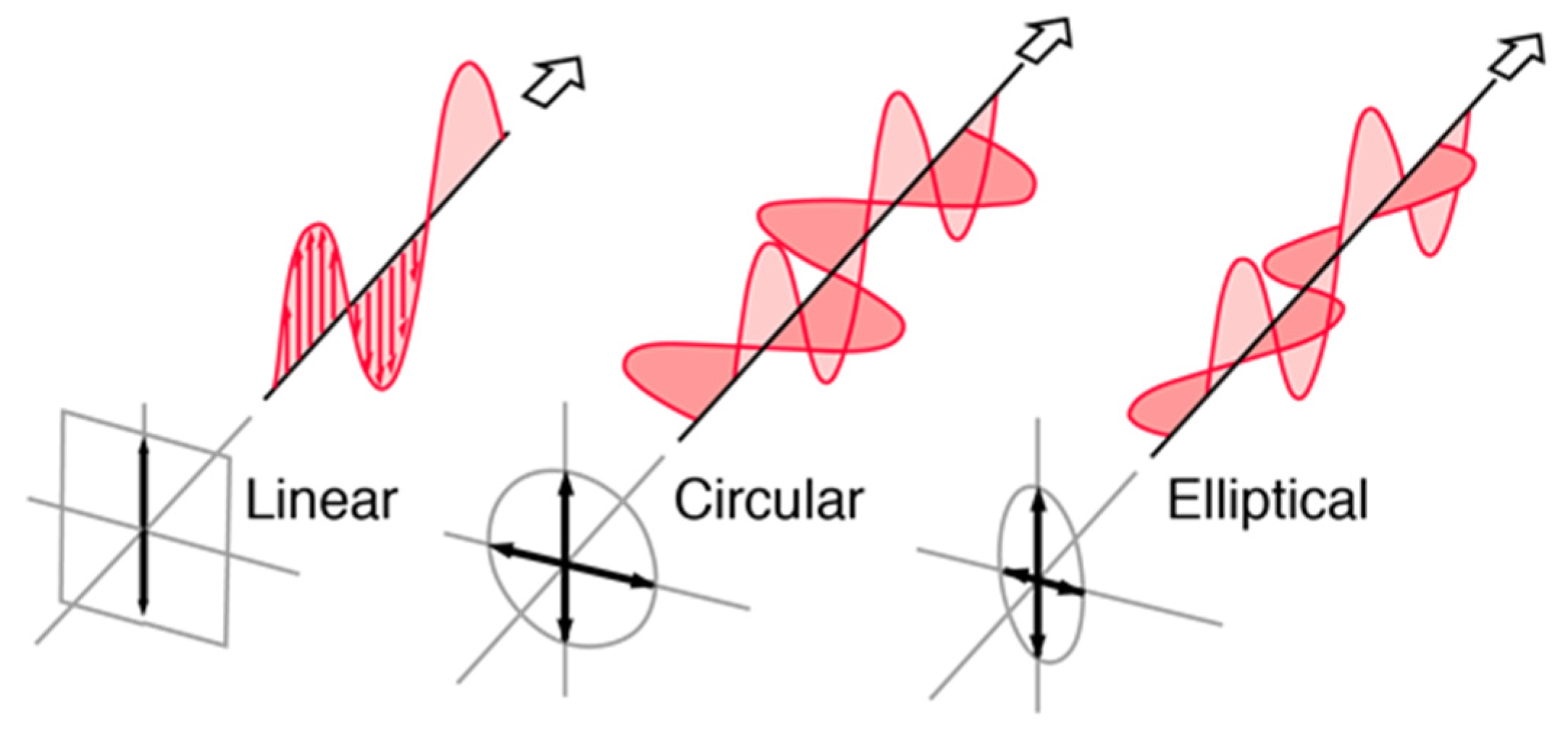 Micromachines 13 02178 g002 Micromachines 13 02178 g002