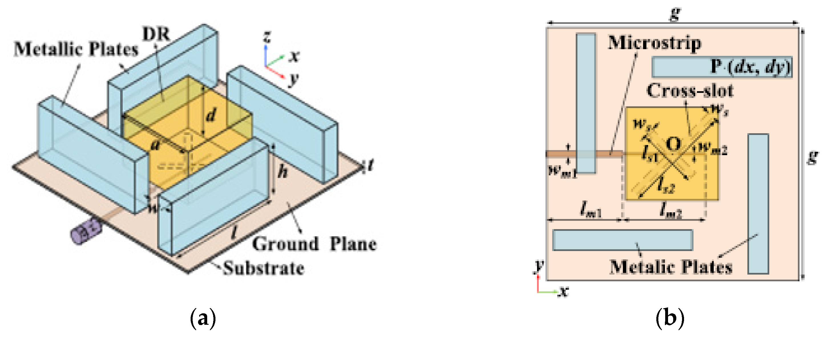 Micromachines 13 02178 g009 Micromachines 13 02178 g009