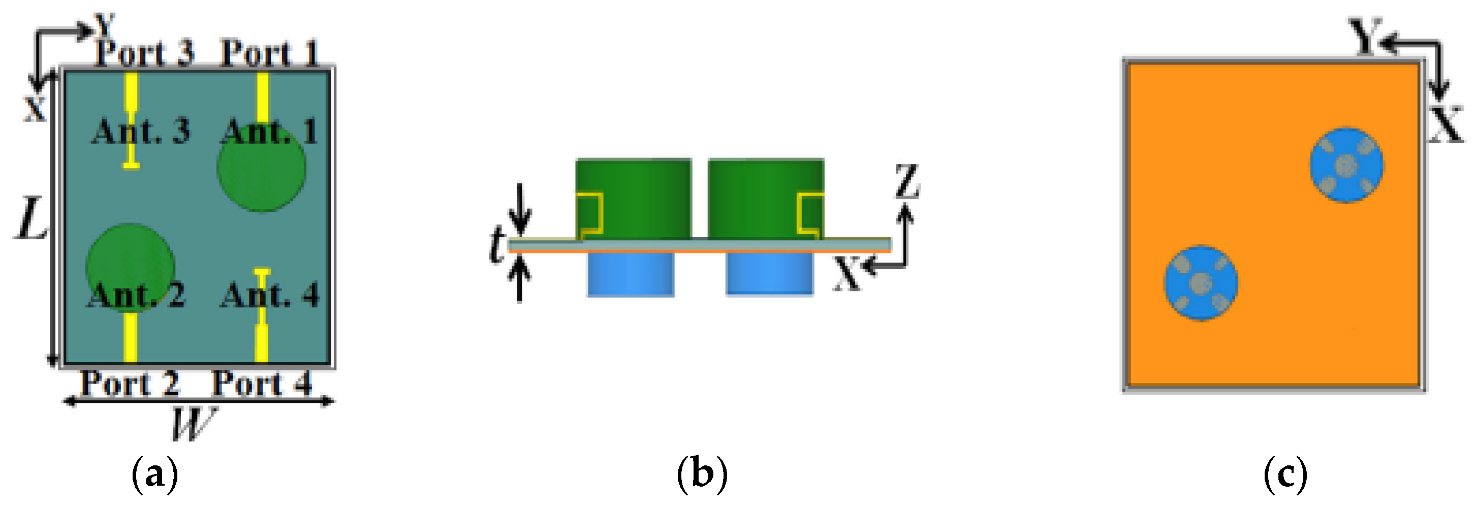 Micromachines 13 02178 g015 Micromachines 13 02178 g015