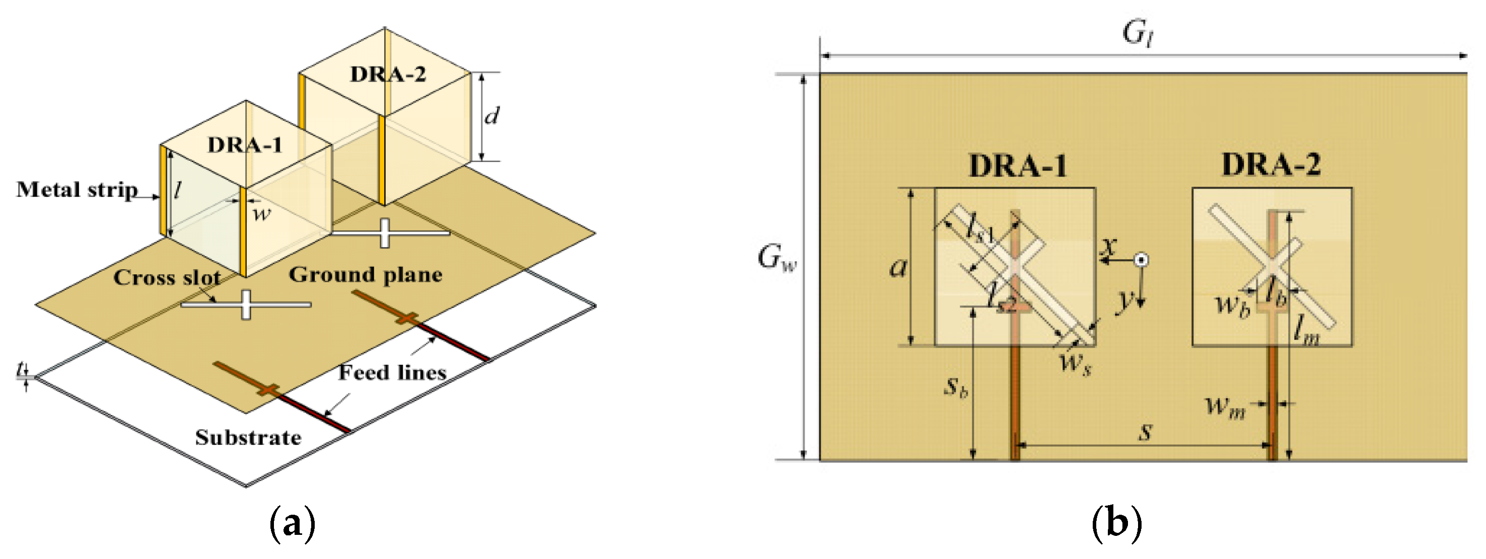 Micromachines 13 02178 g016 Micromachines 13 02178 g016