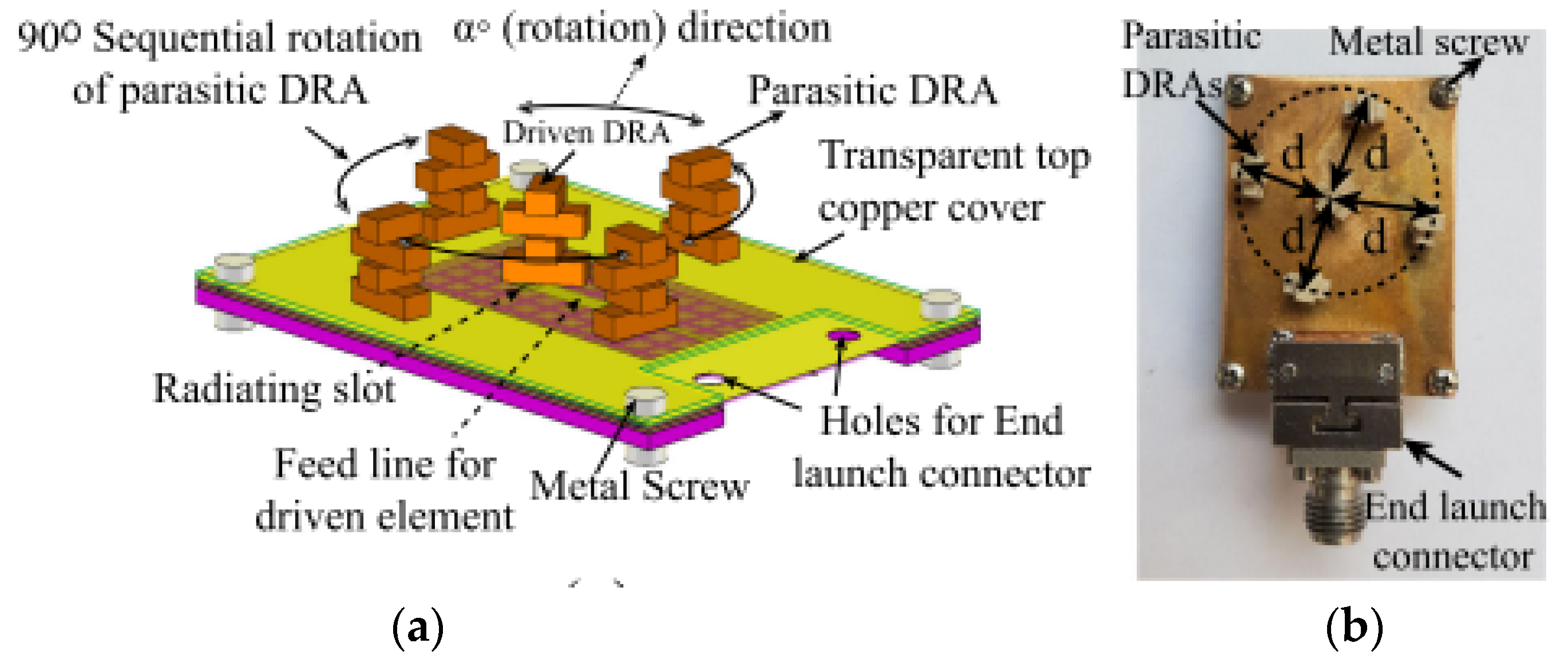 Micromachines 13 02178 g017 Micromachines 13 02178 g017
