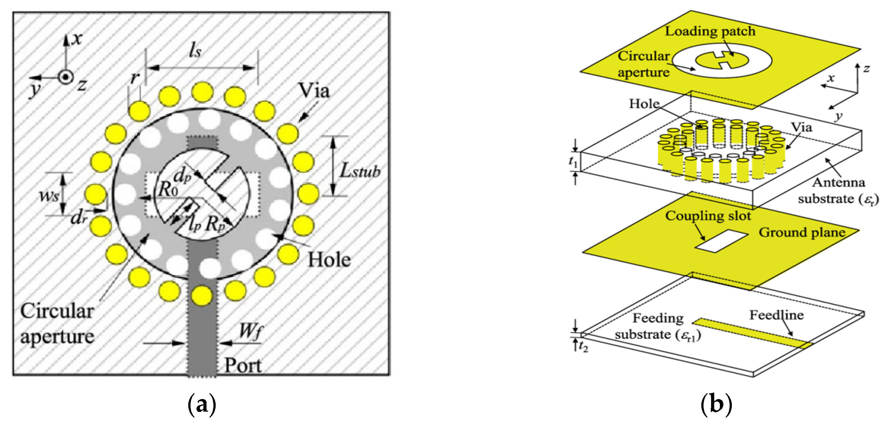 Micromachines 13 02178 g018 Micromachines 13 02178 g018