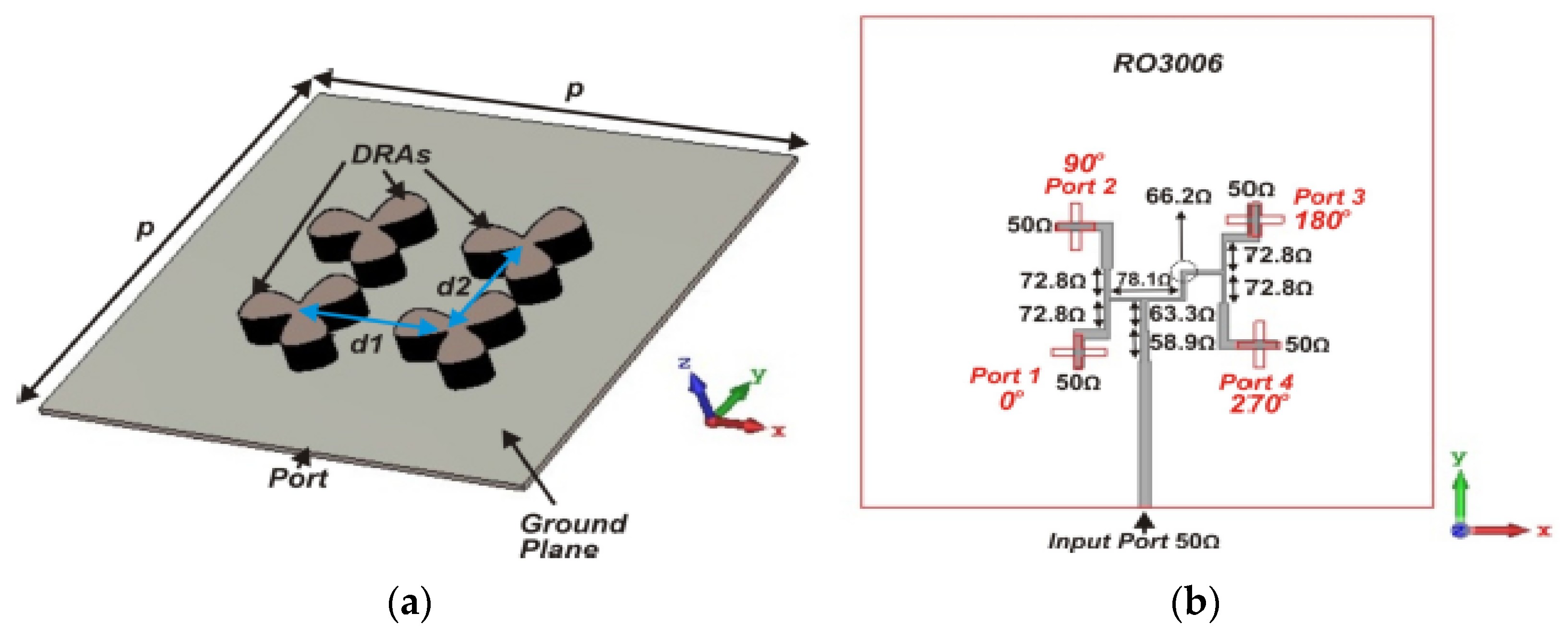 Micromachines 13 02178 g019 Micromachines 13 02178 g019