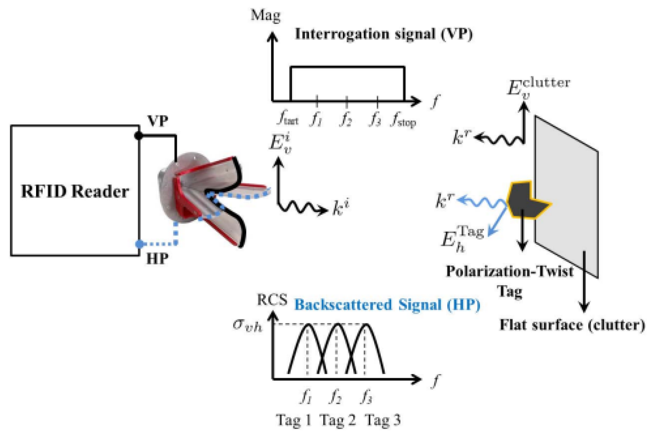 Micromachines 13 02178 g021 Micromachines 13 02178 g021