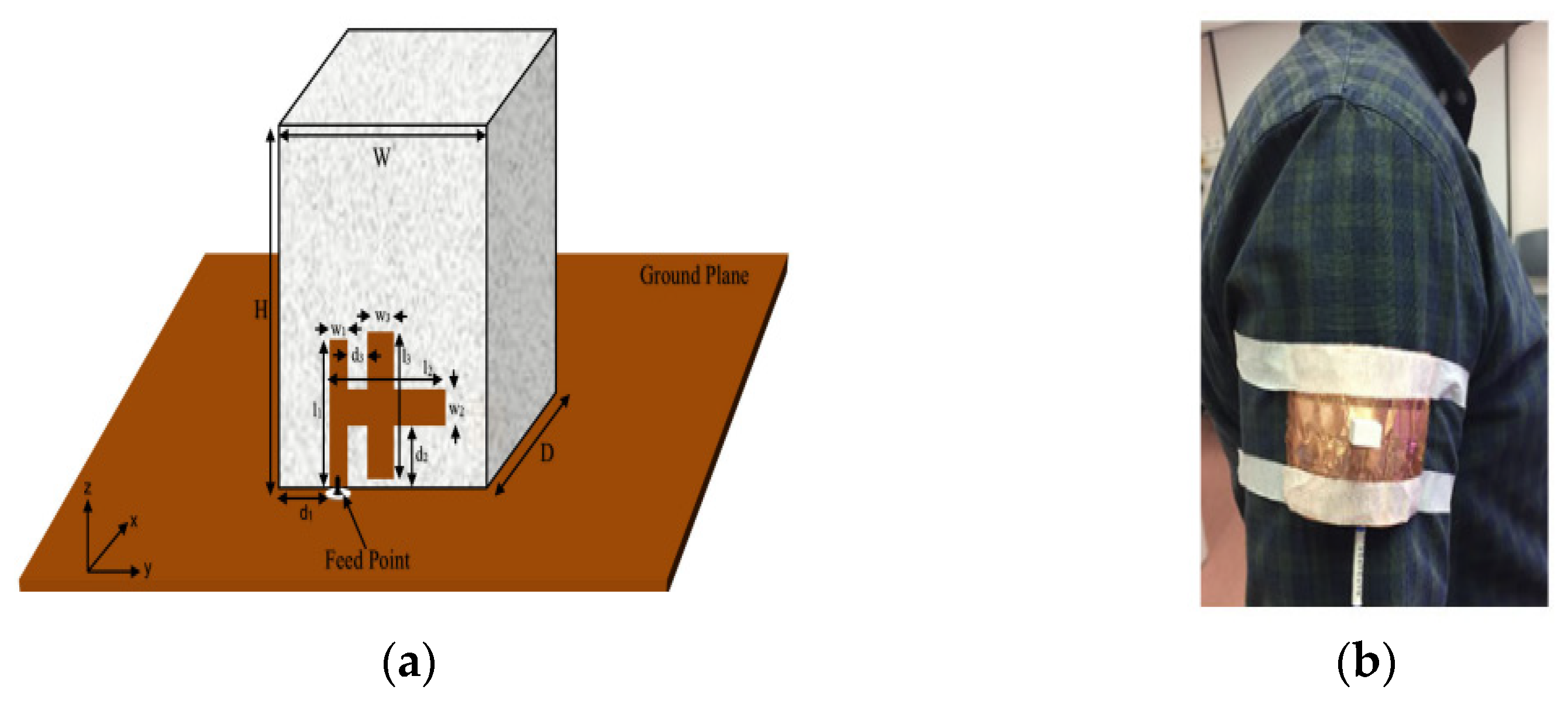Micromachines 13 02178 g025 Micromachines 13 02178 g025