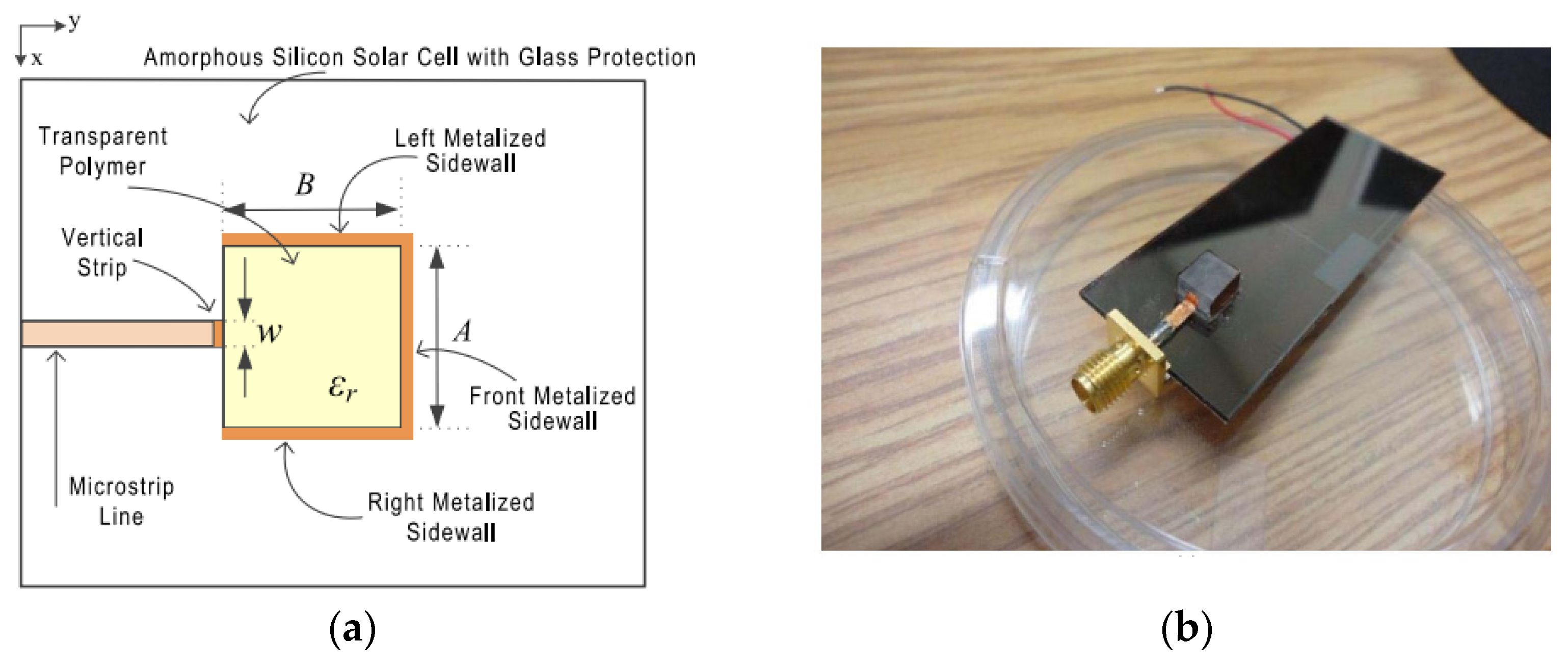 Micromachines 13 02178 g030 Micromachines 13 02178 g030